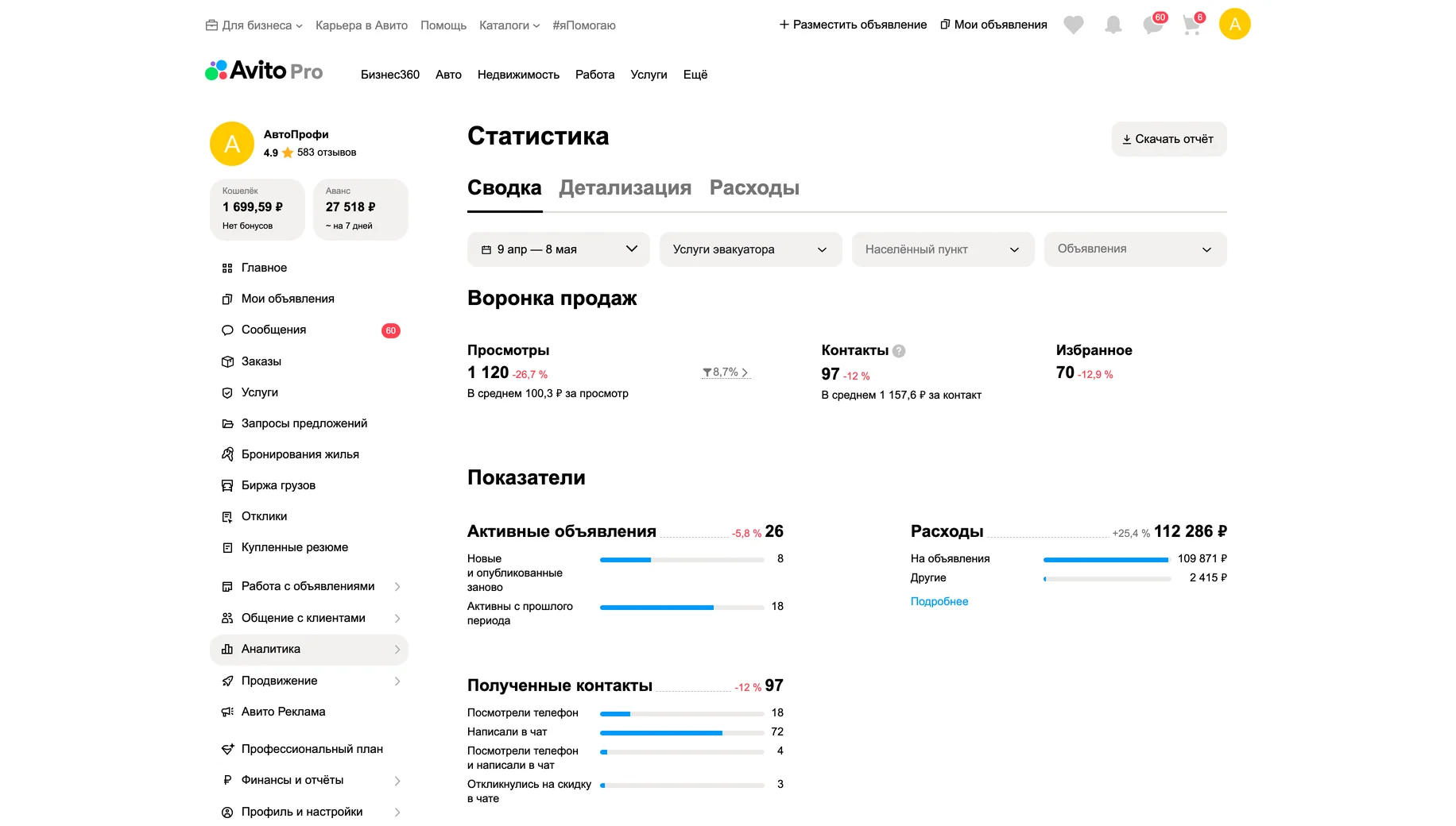Статистика до работ