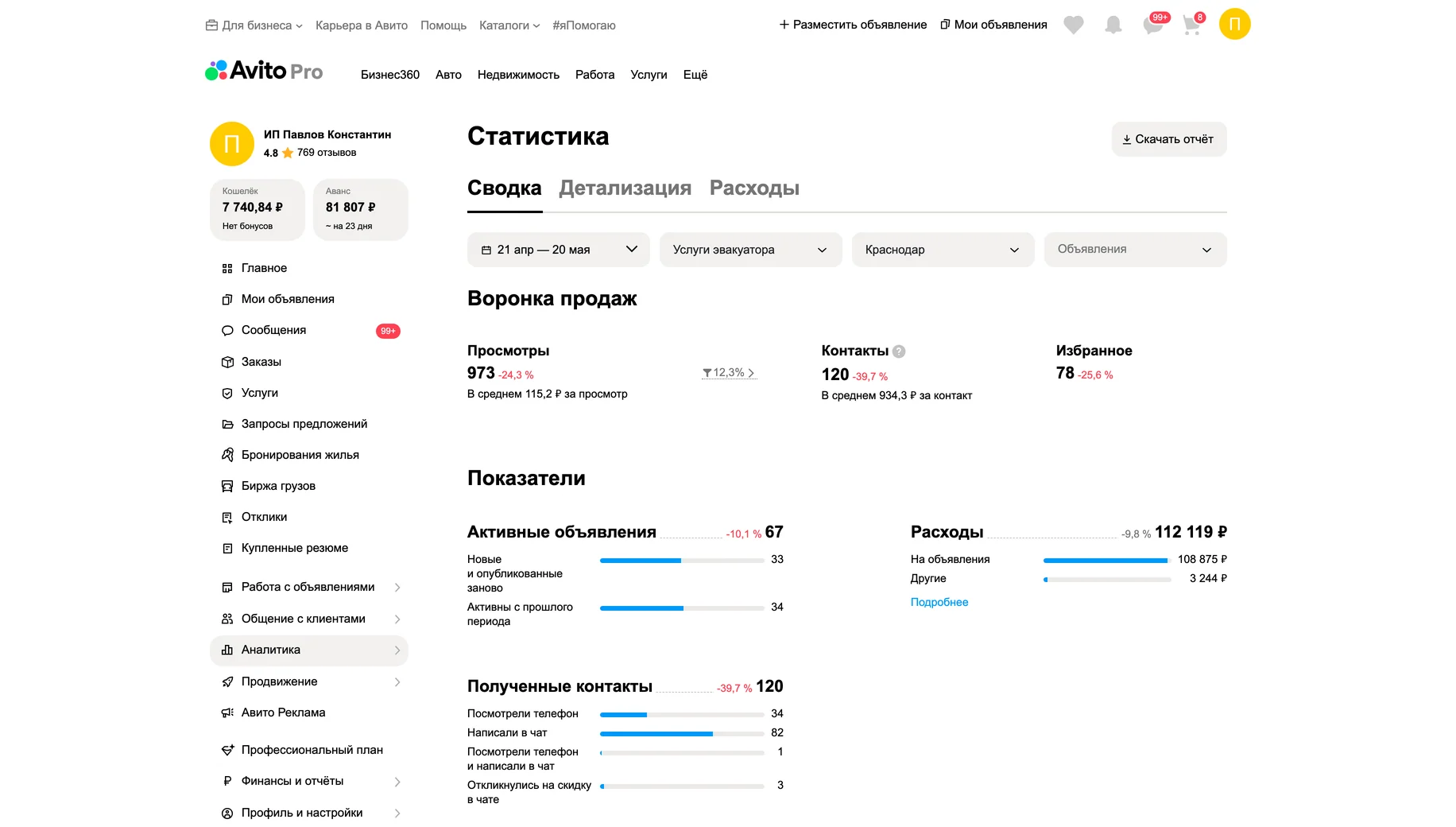 Статистика до работ