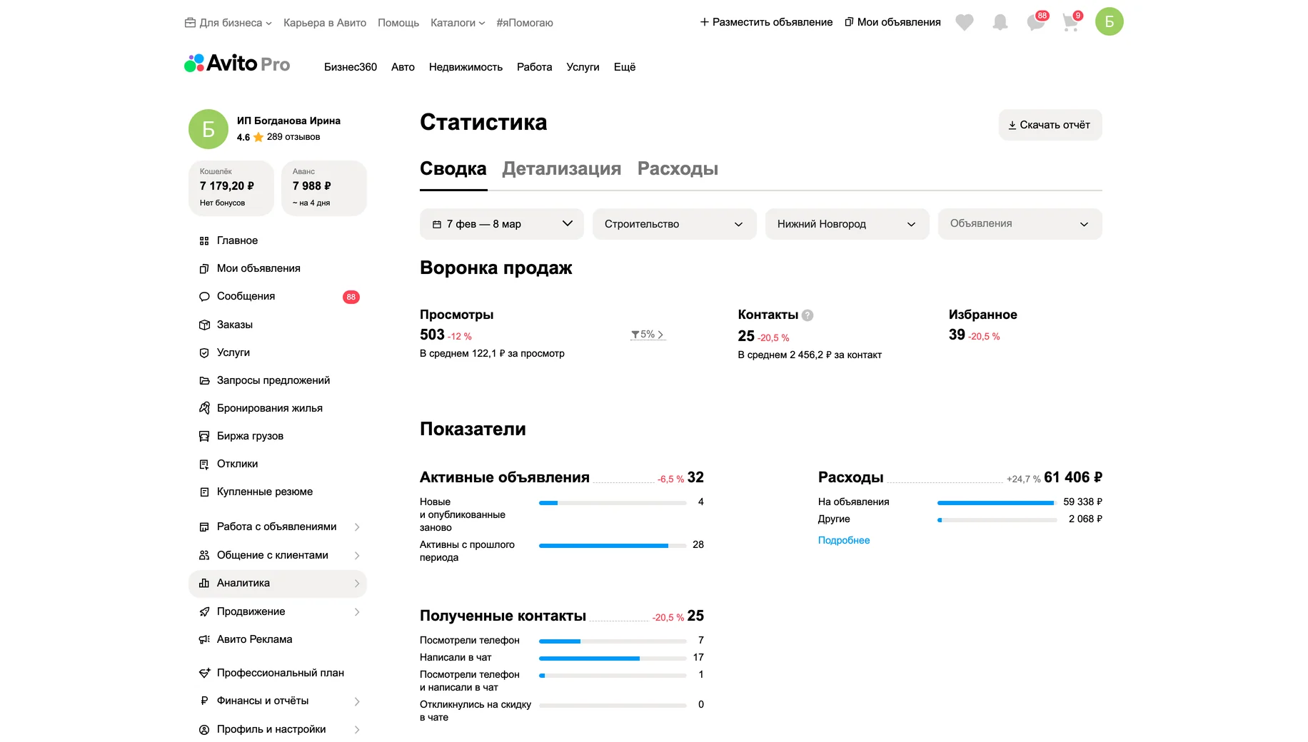 Статистика до работ