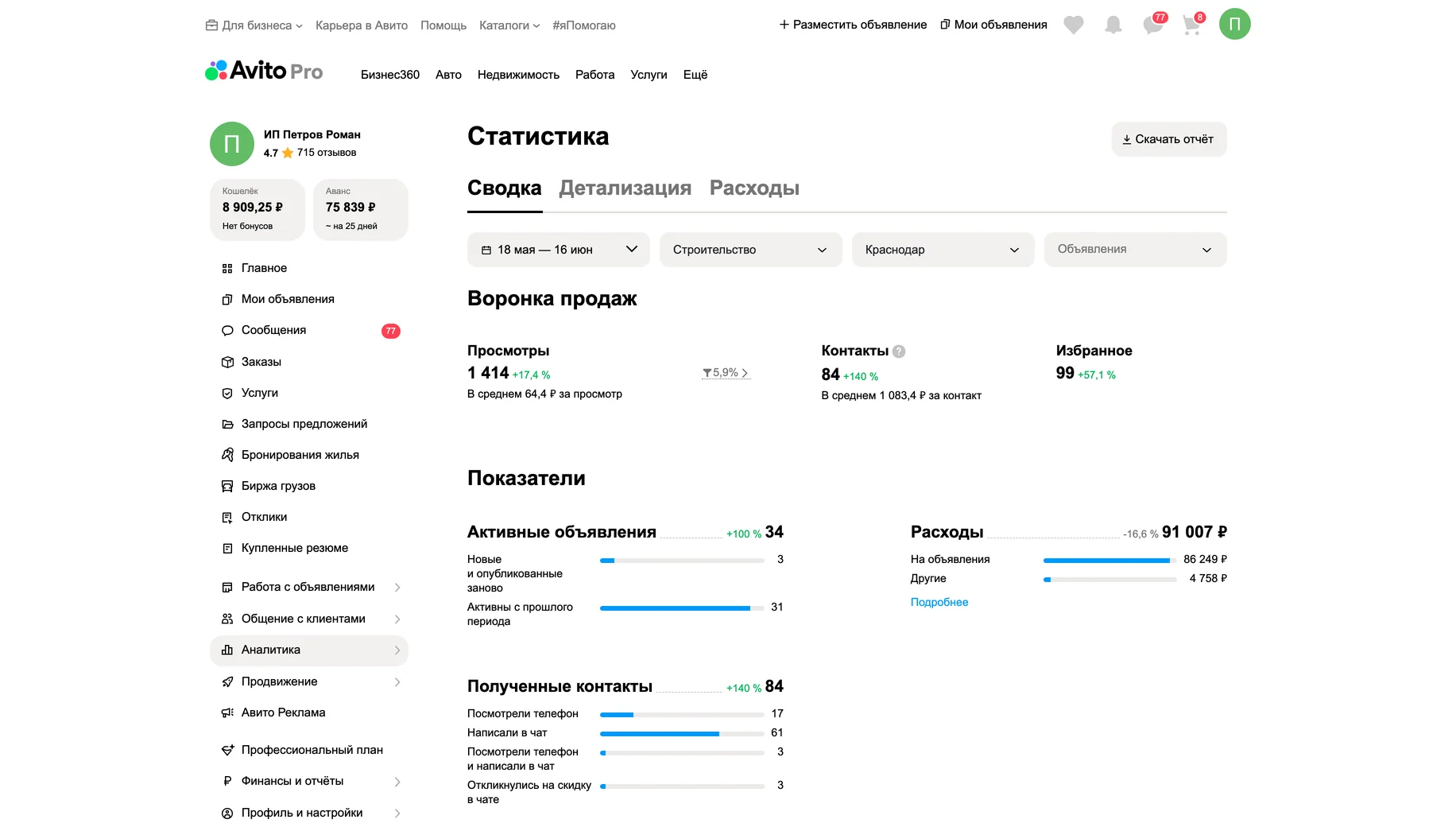 Статистика после работ