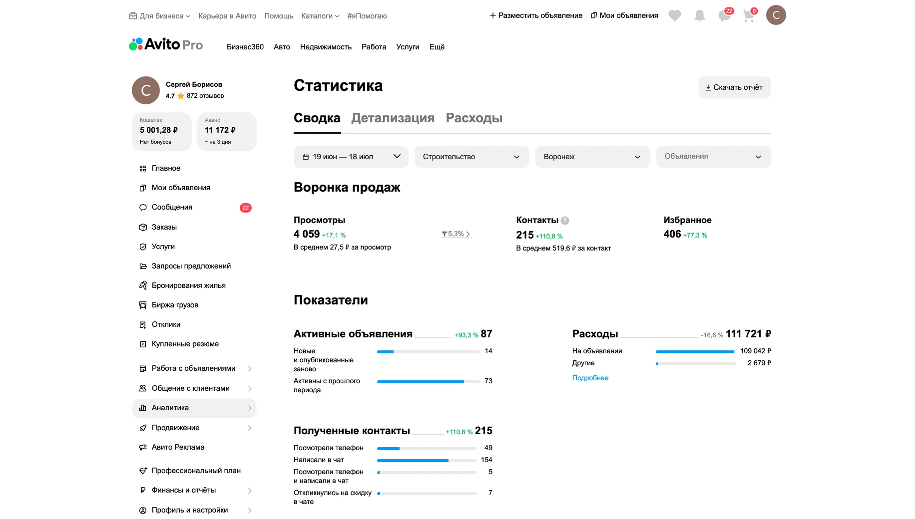 Статистика после работ