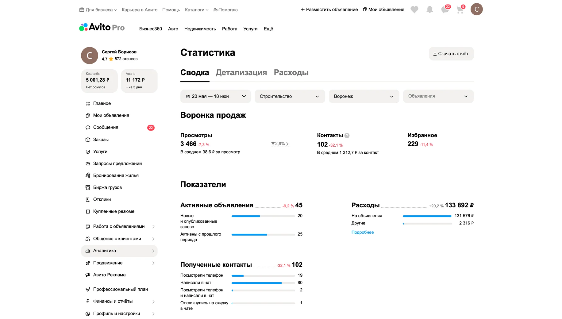 Статистика до работ
