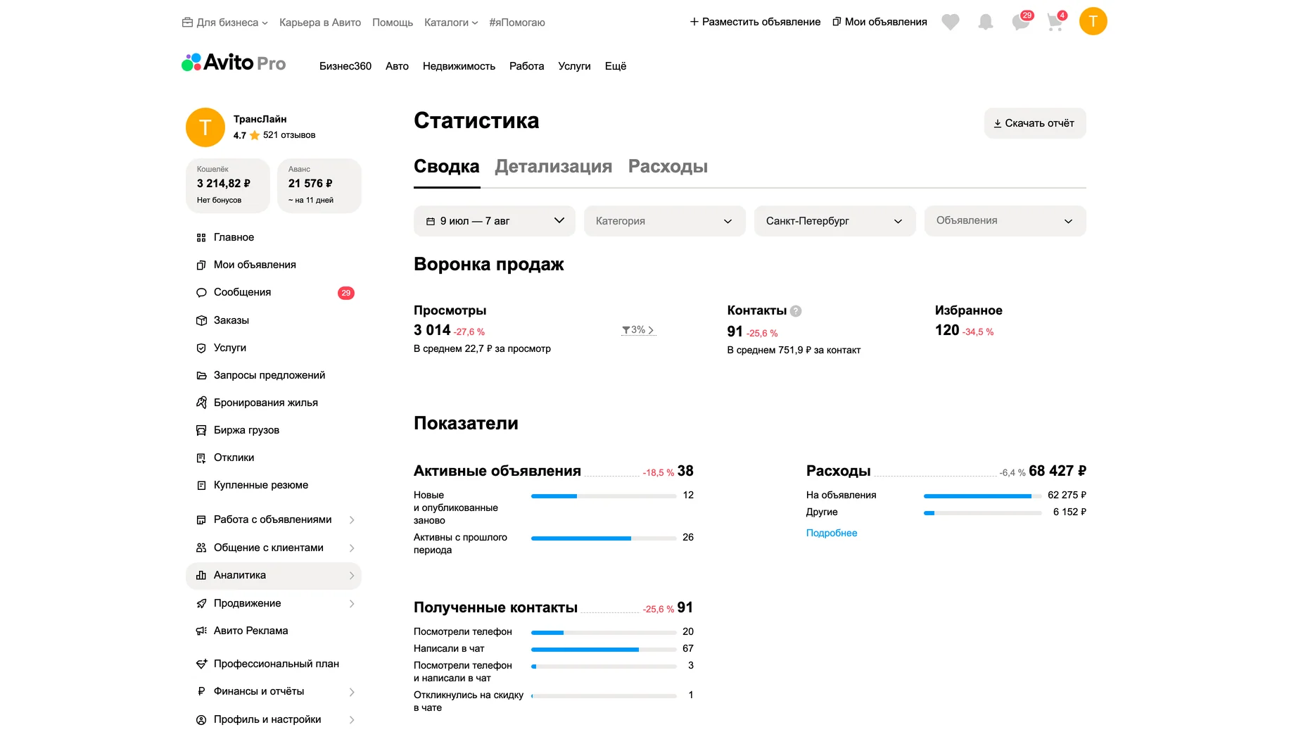 Статистика до работ
