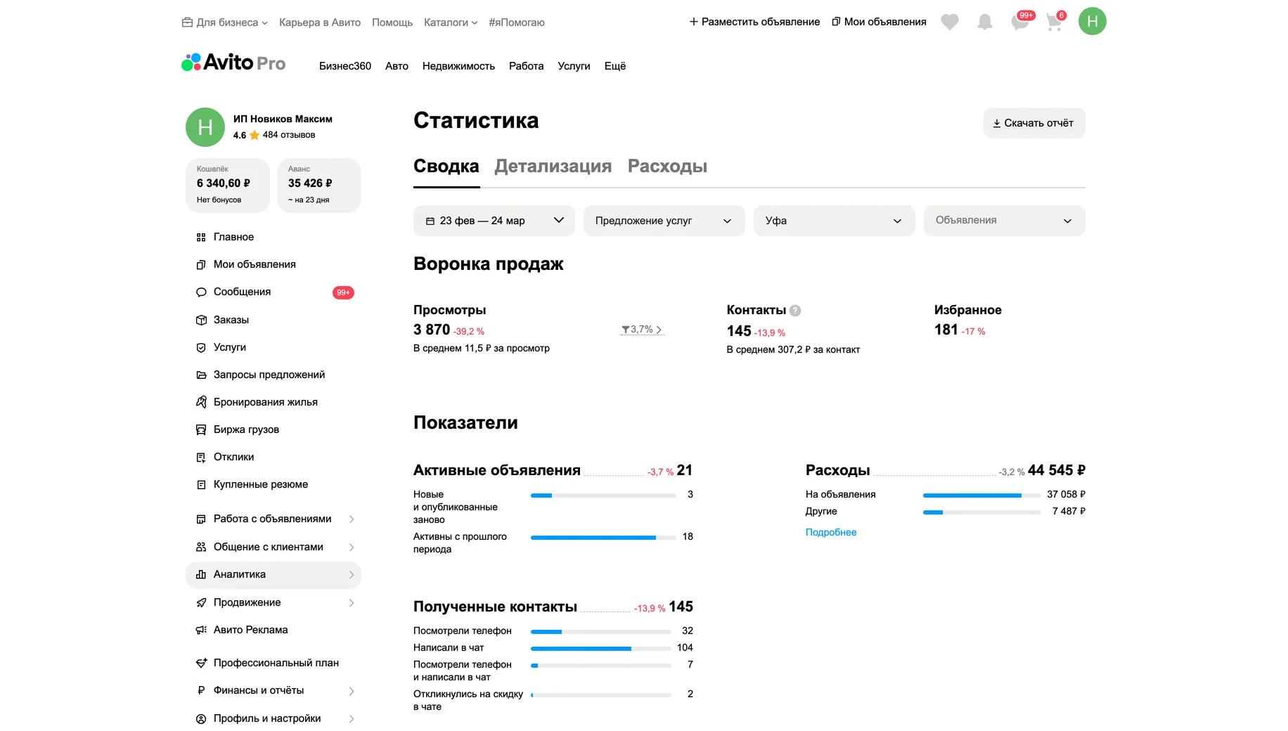 Статистика до работ