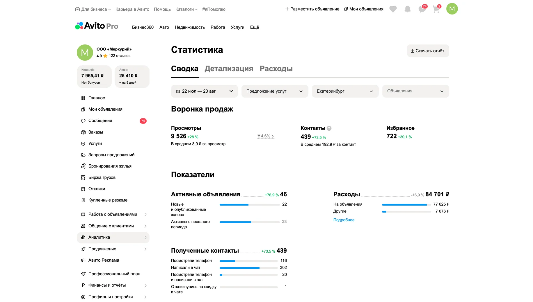 Статистика после работ