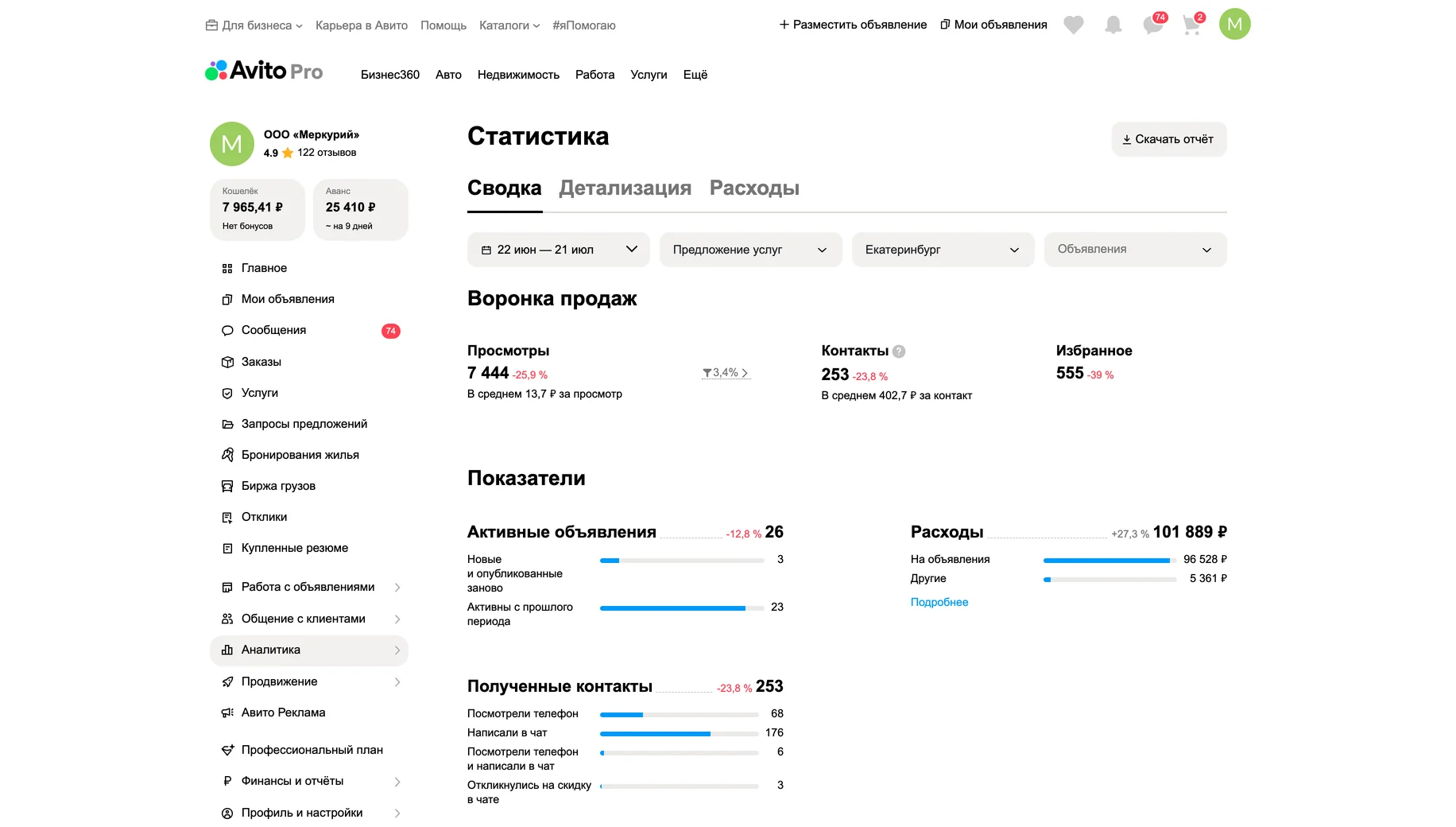 Статистика до работ
