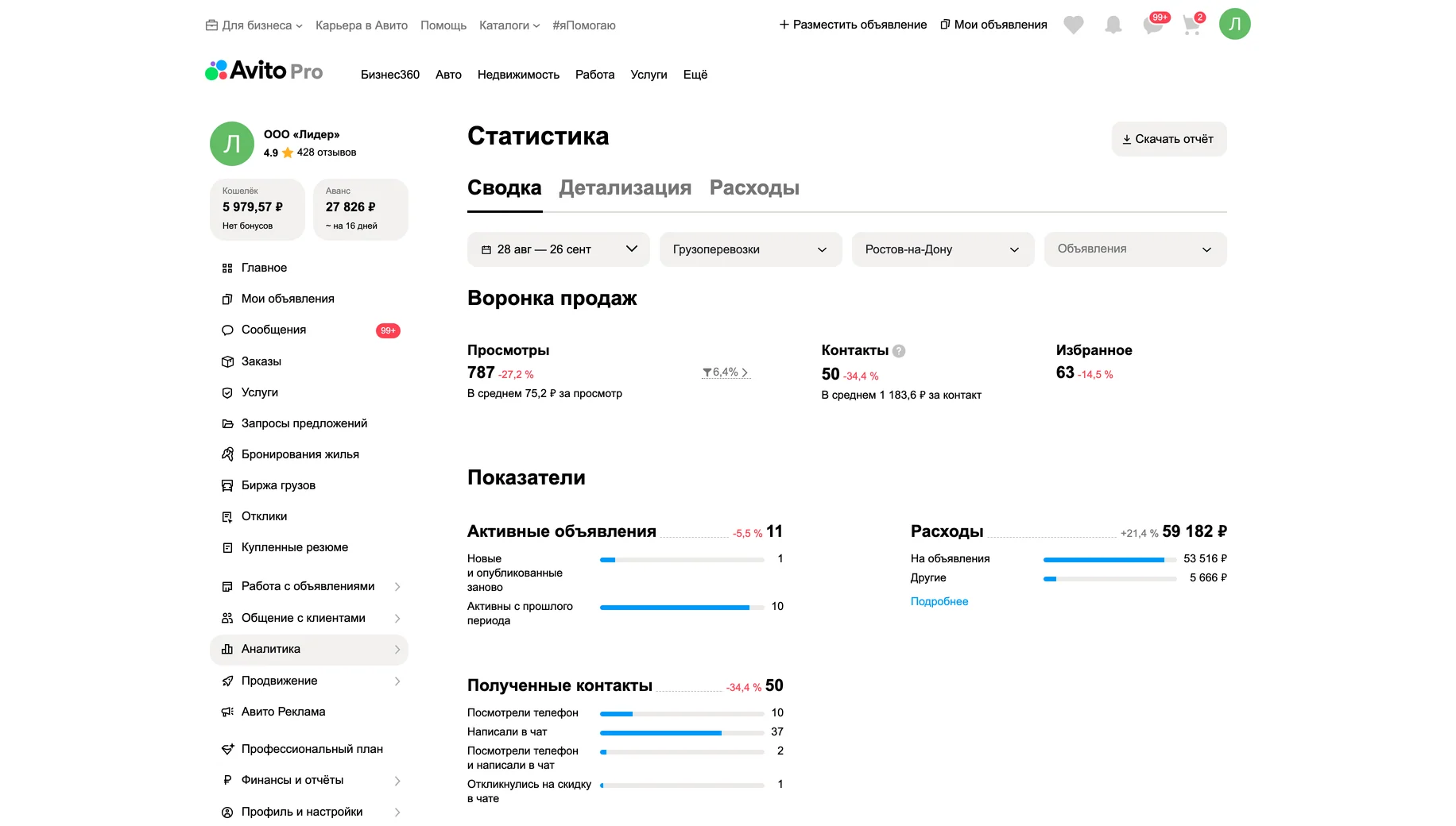 Статистика до работ