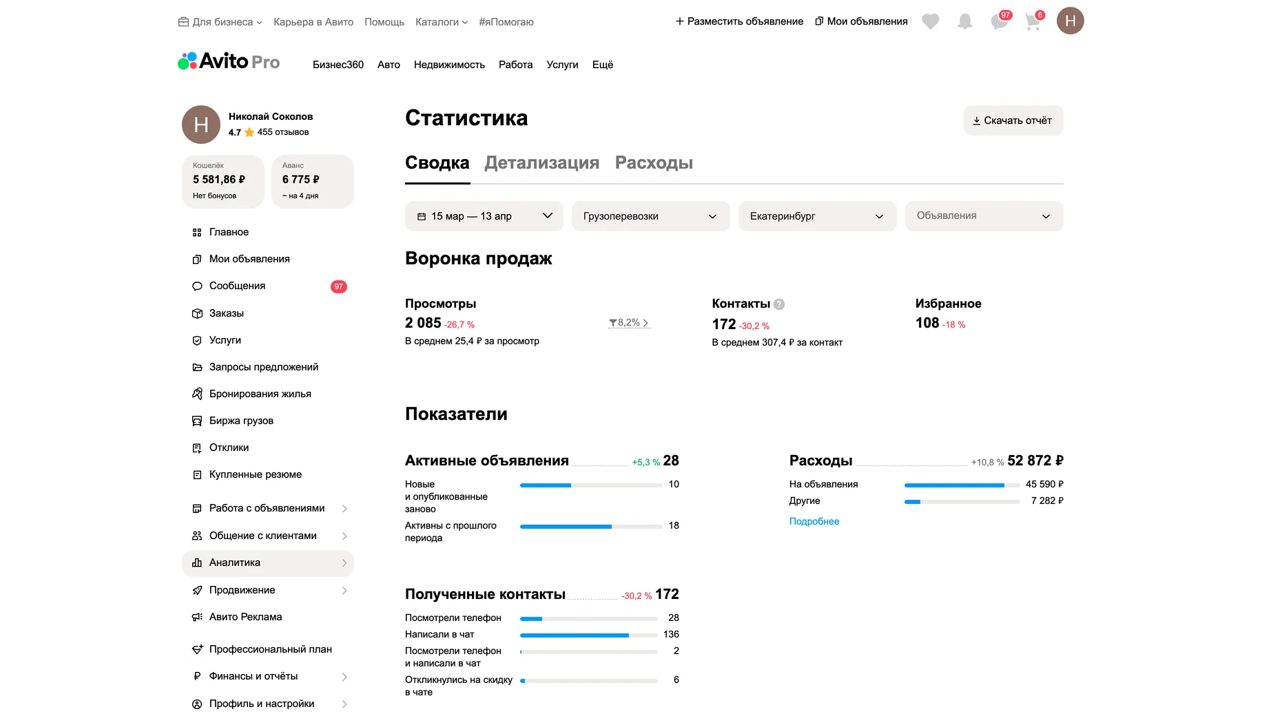 Статистика до работ
