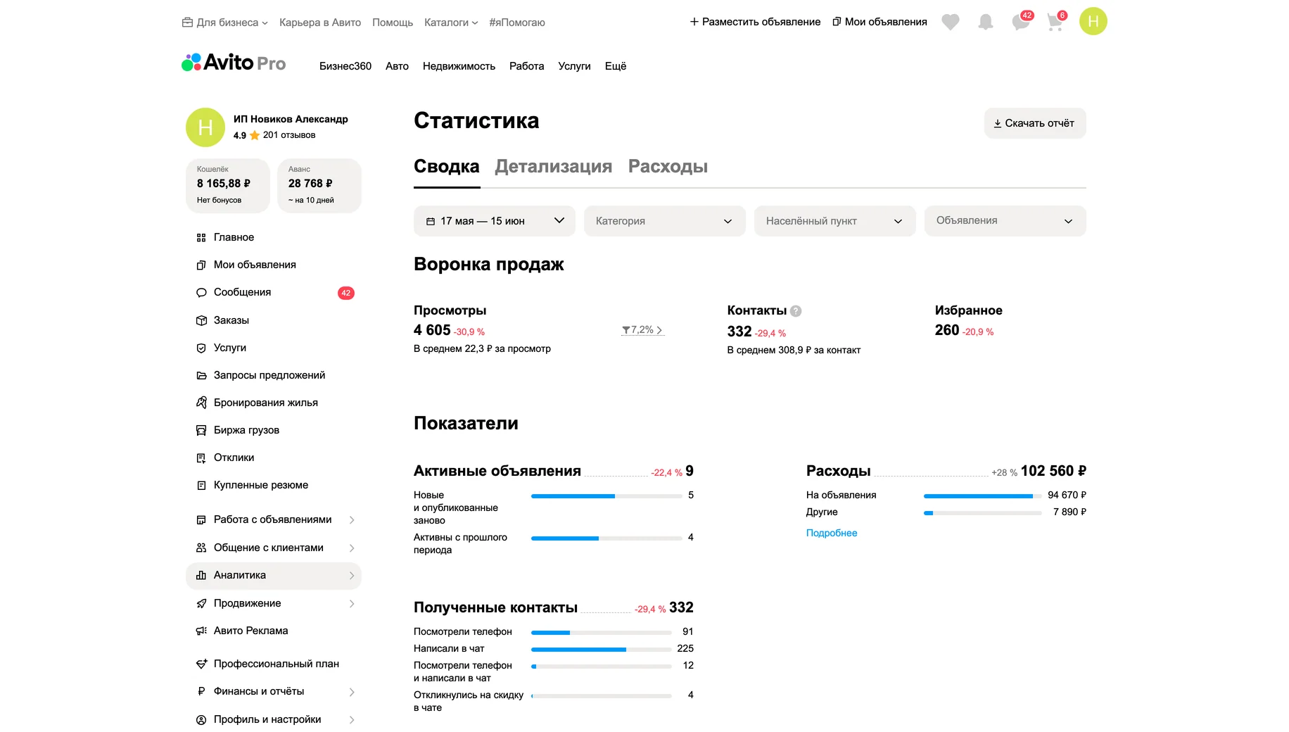 Статистика до работ