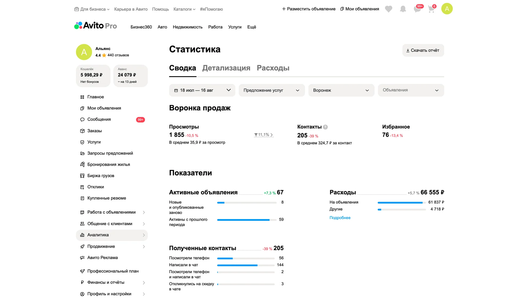 Статистика до работ