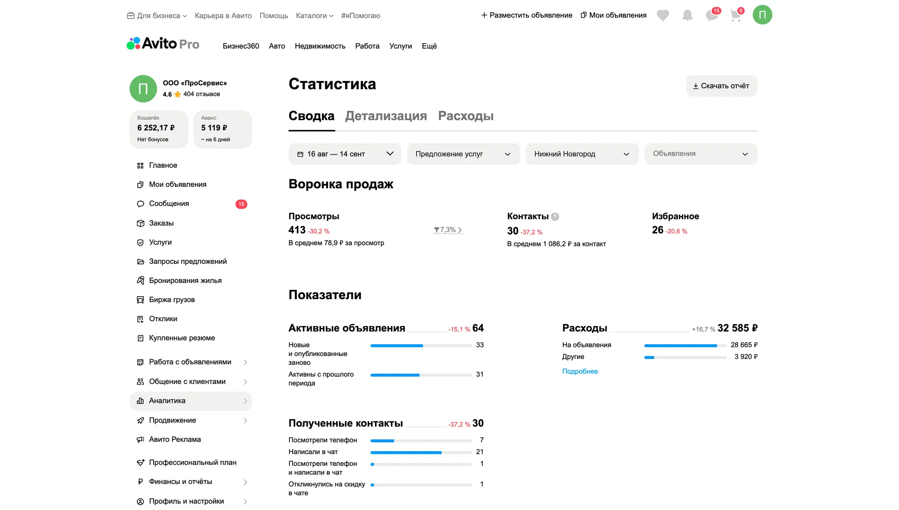 Статистика до работ