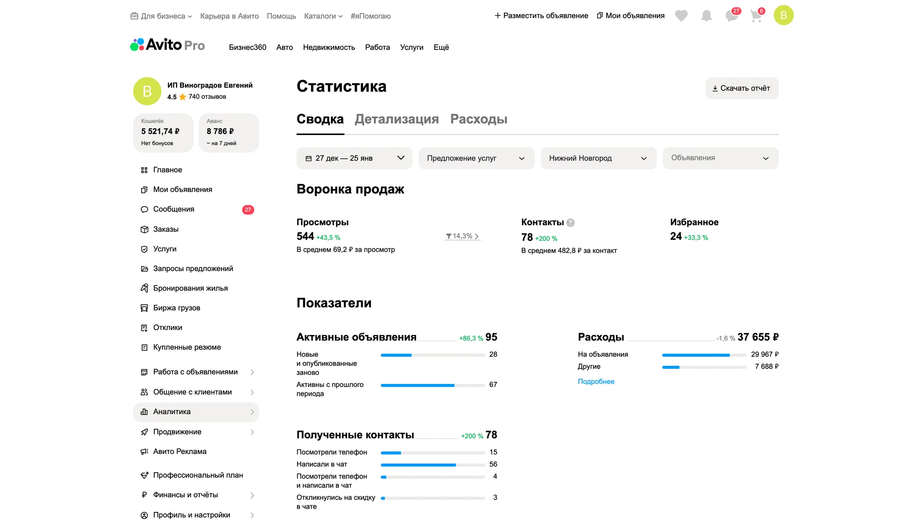 Статистика после работ