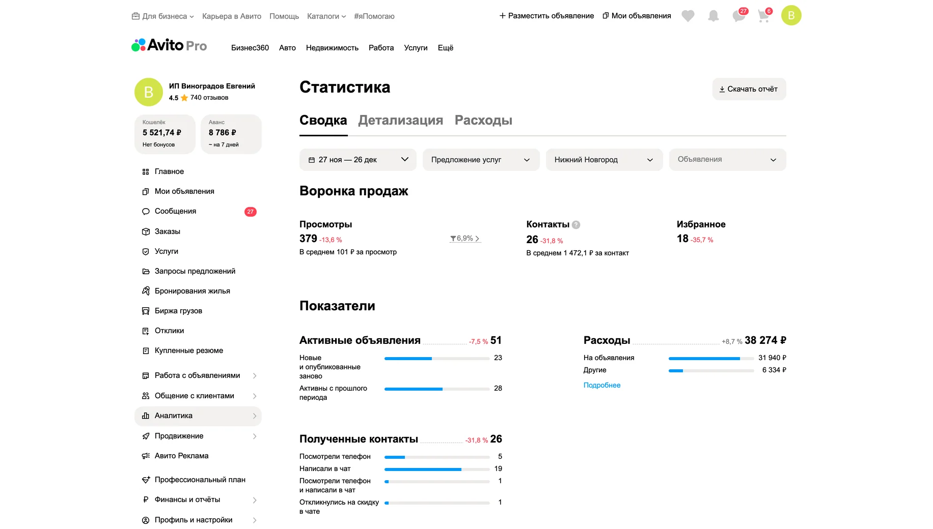 Статистика до работ