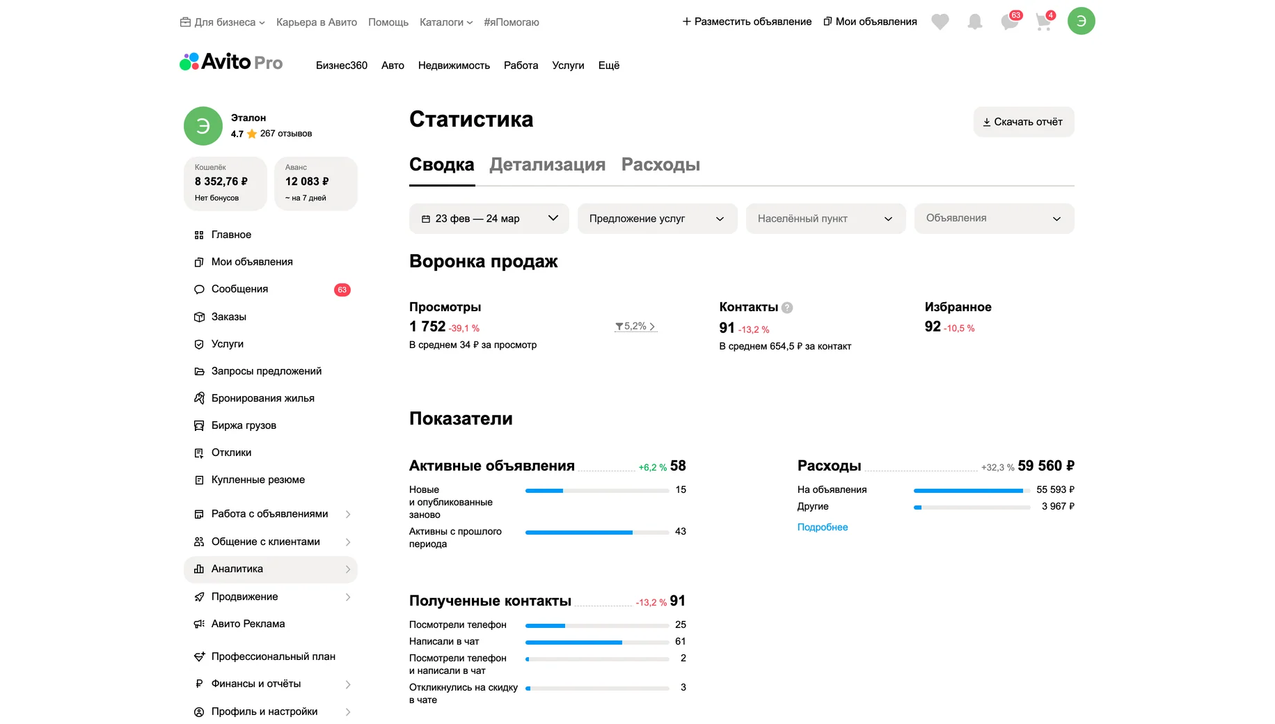 Статистика до работ