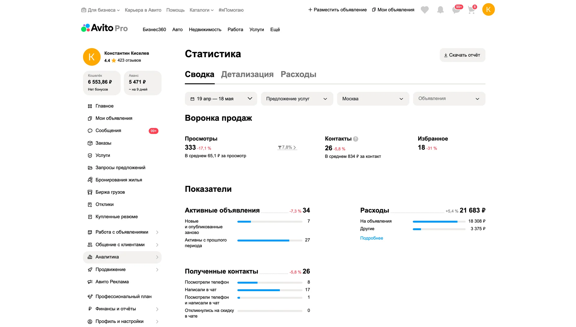 Статистика до работ