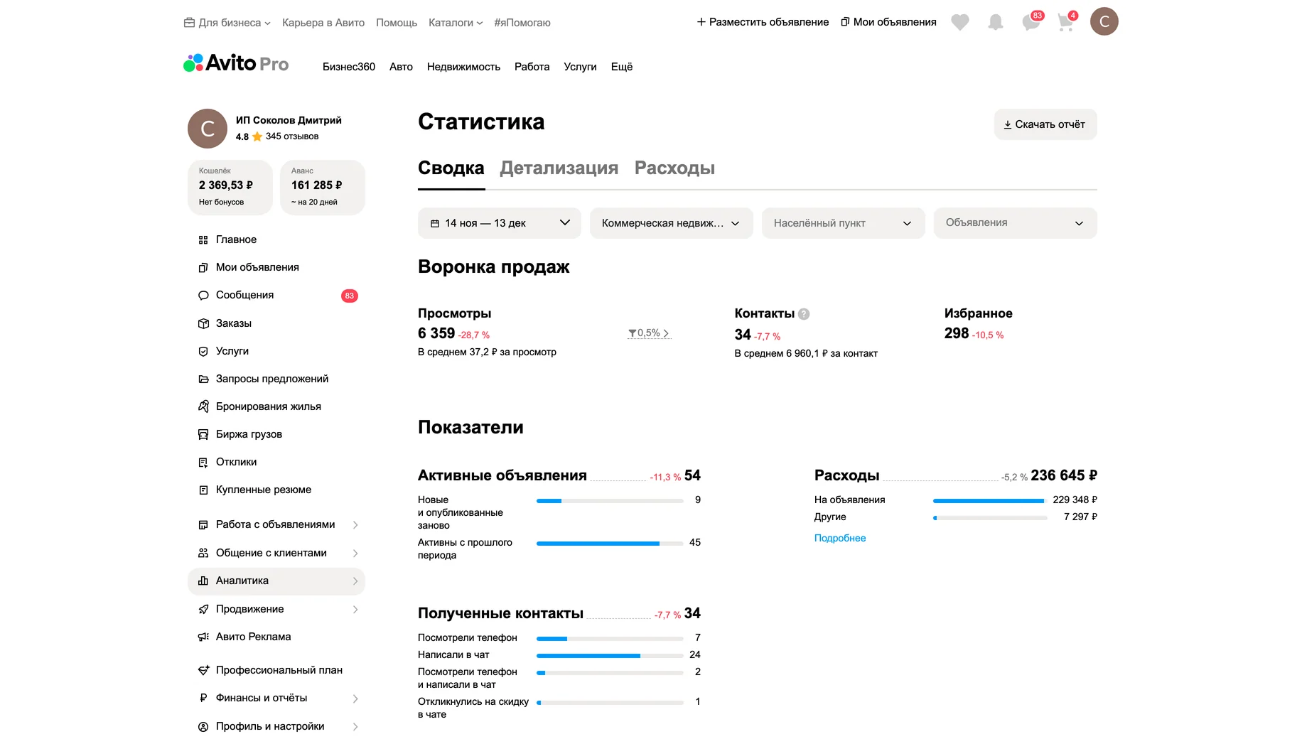 Статистика до работ