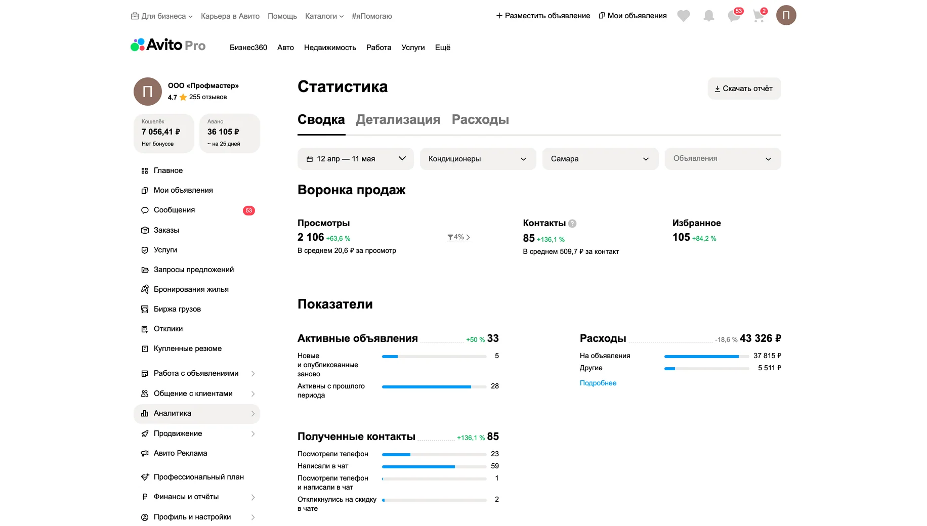 Статистика после работ
