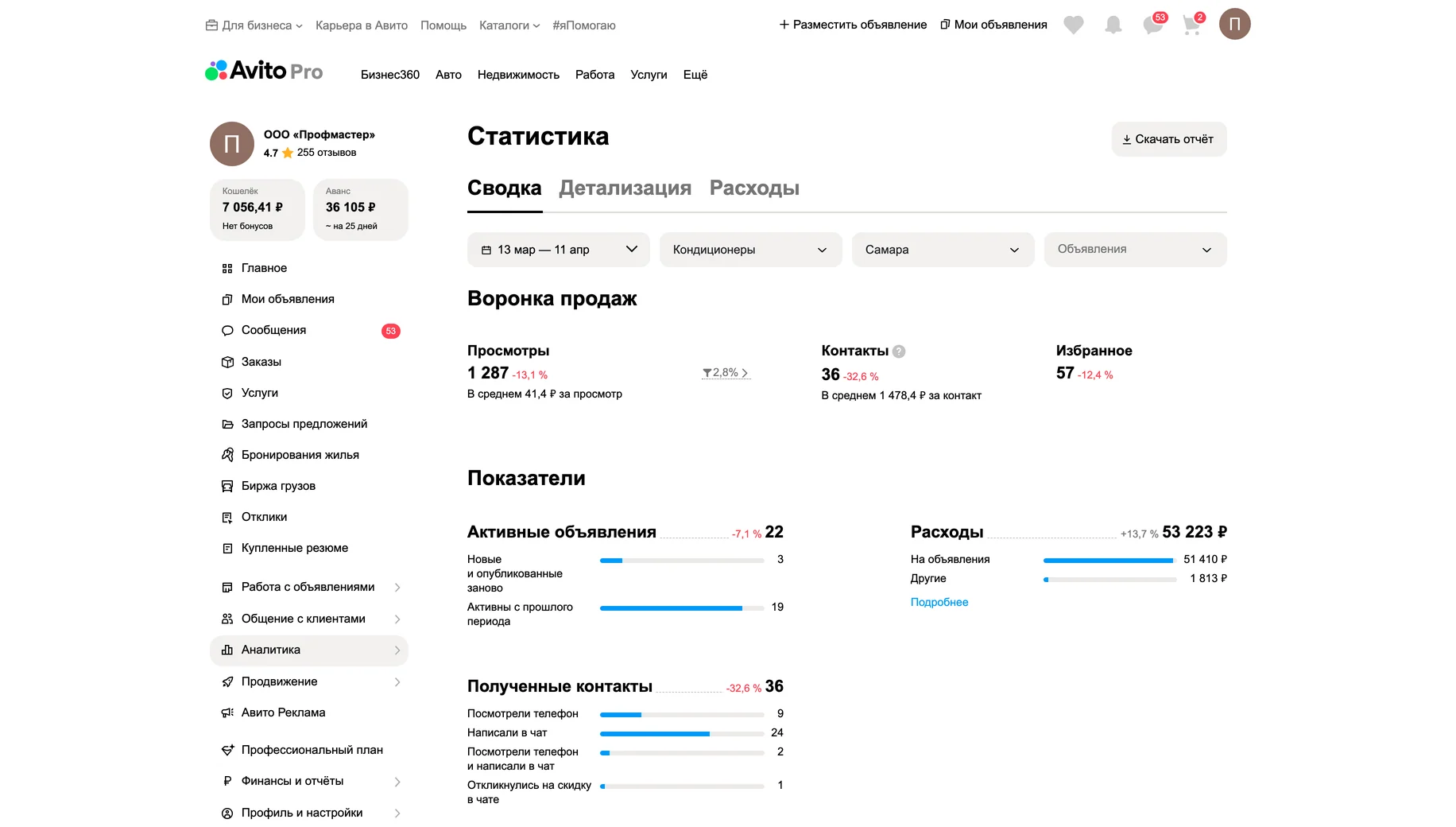 Статистика до работ