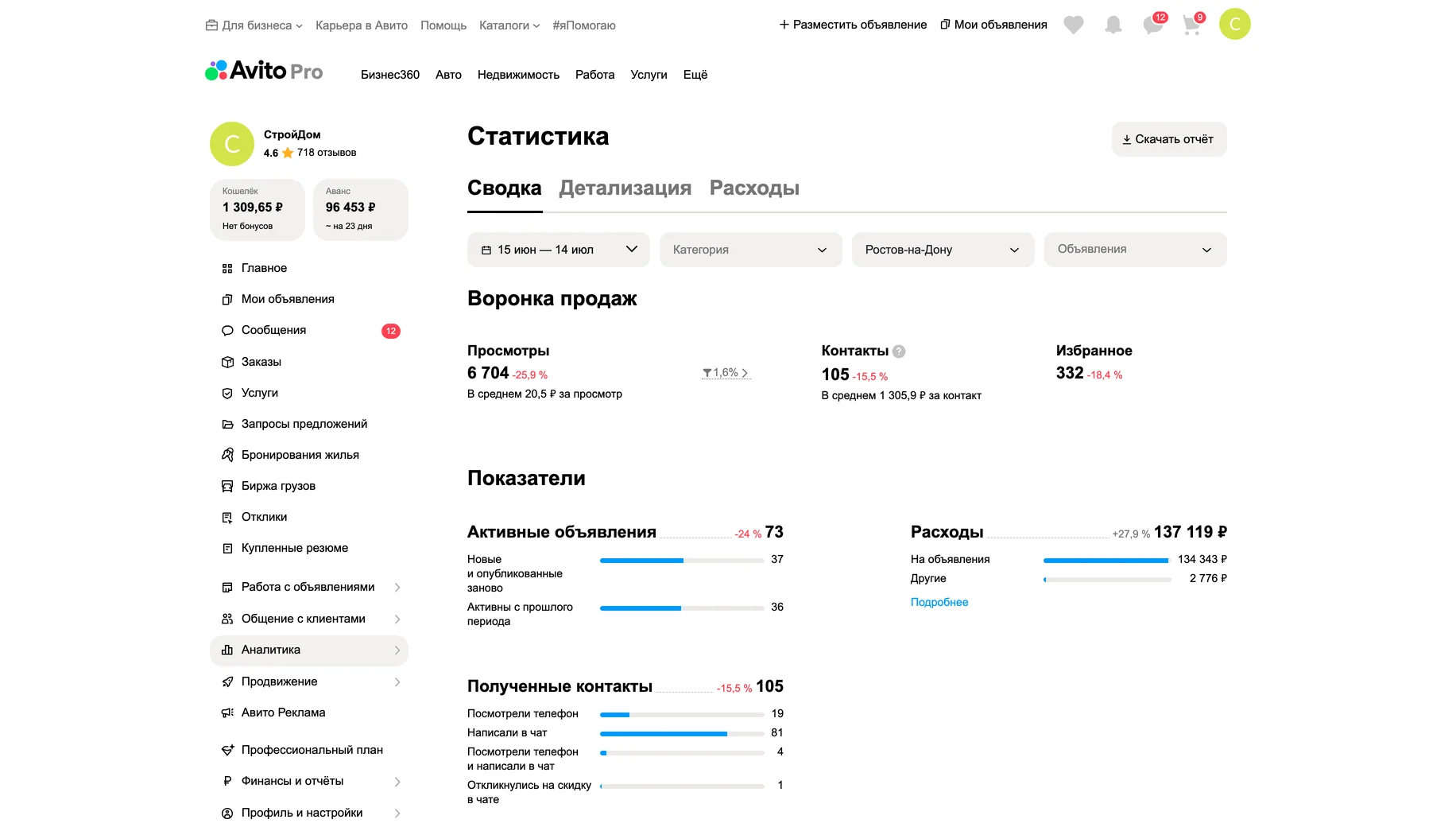 Статистика до работ