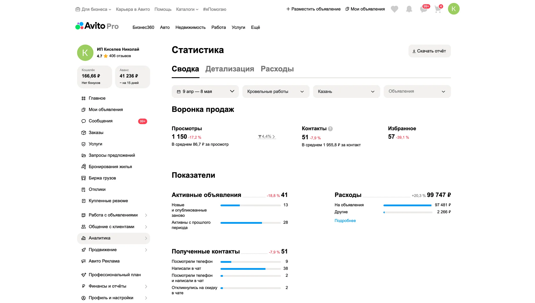 Статистика до работ