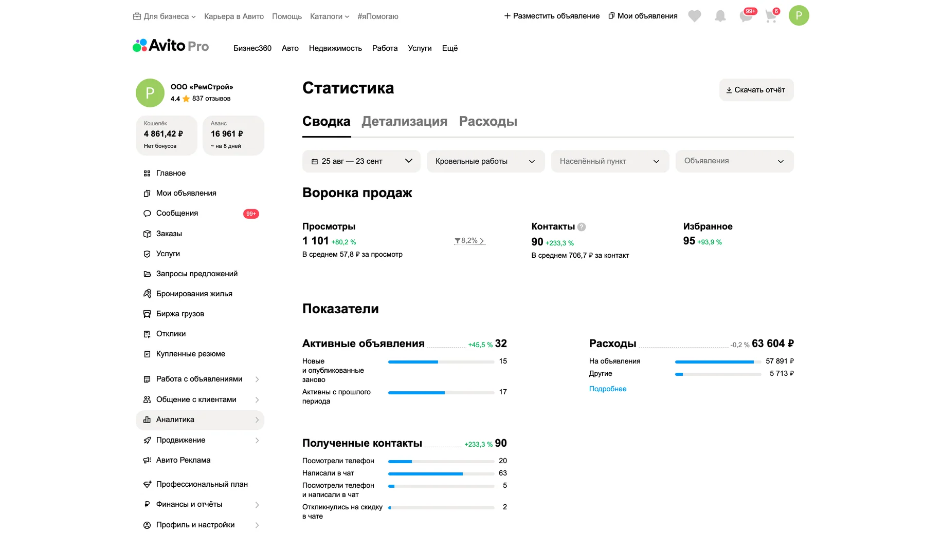 Статистика после работ
