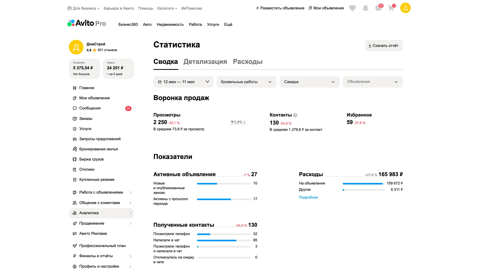 Статистика до работ