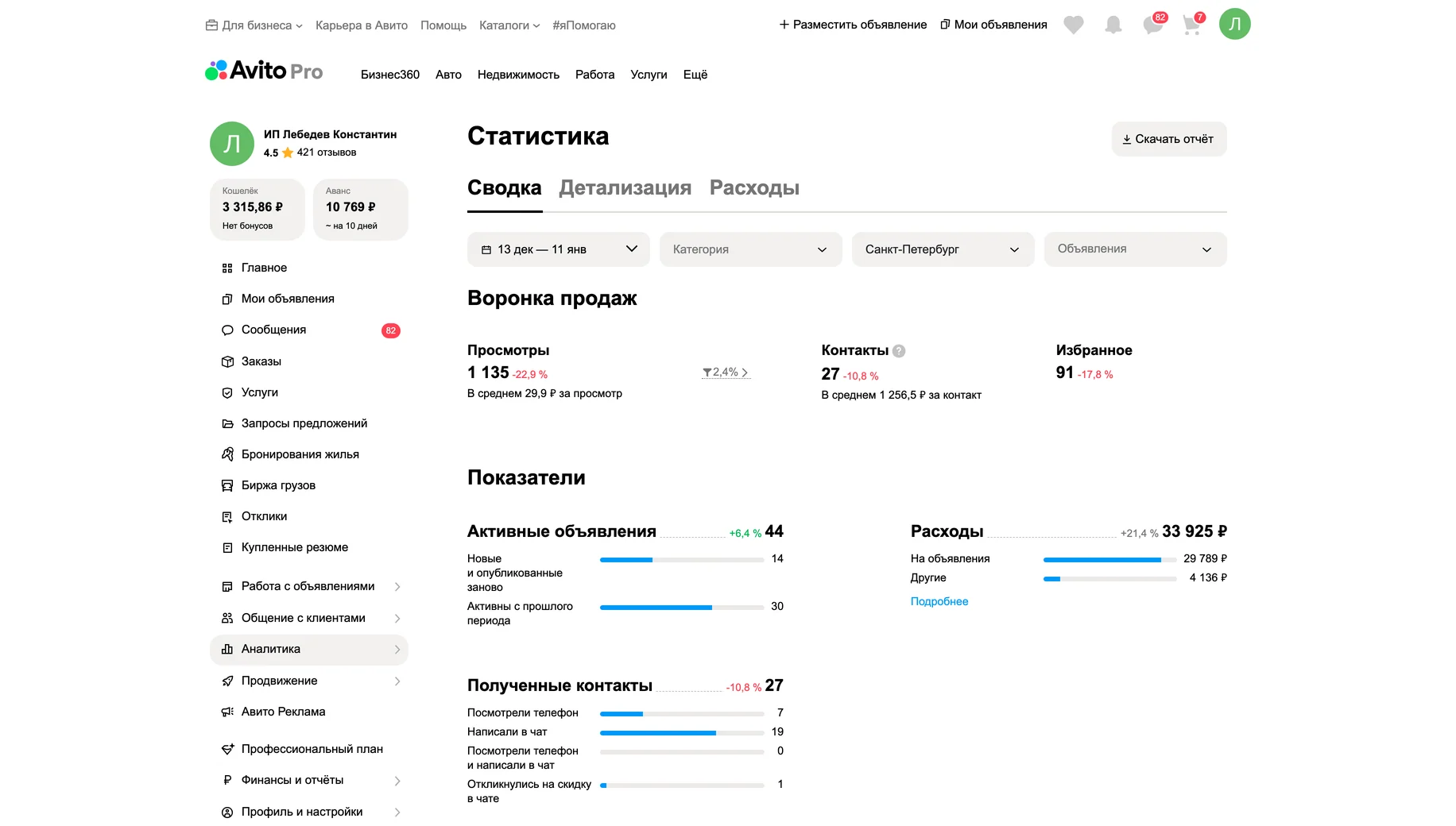 Статистика до работ