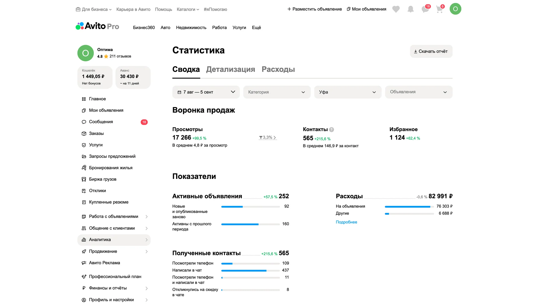Статистика после работ