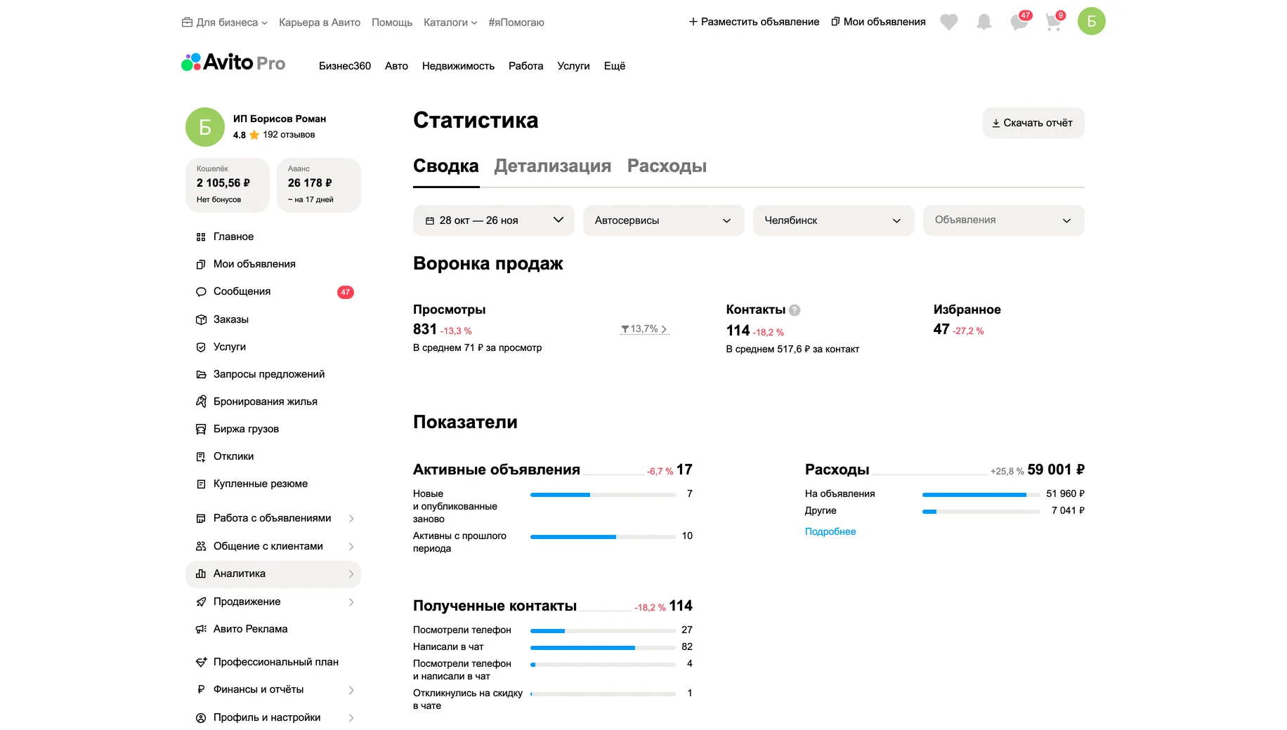 Статистика до работ