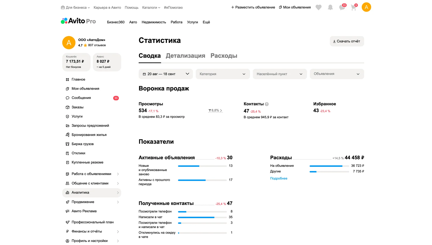 Статистика до работ