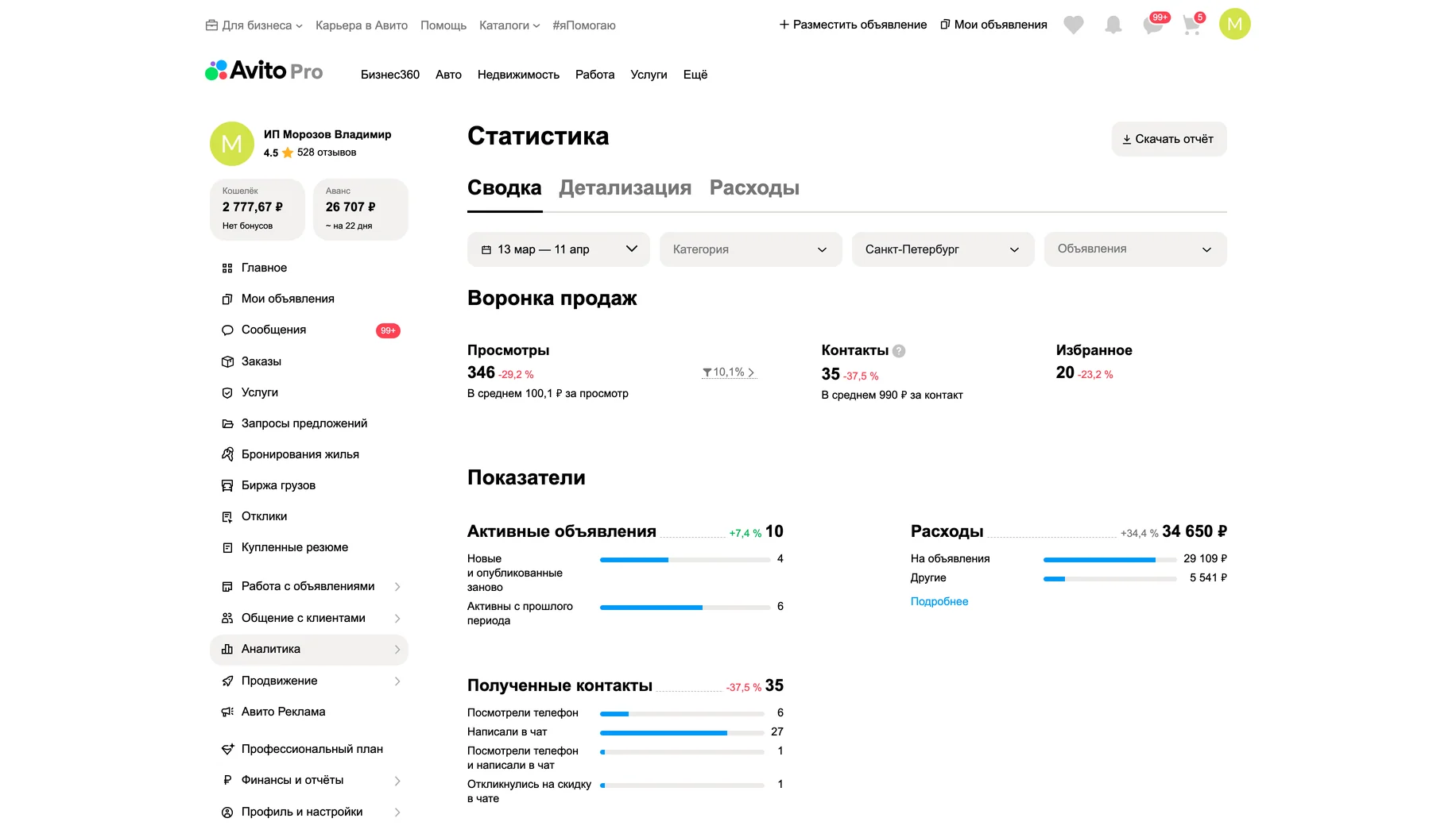 Статистика до работ