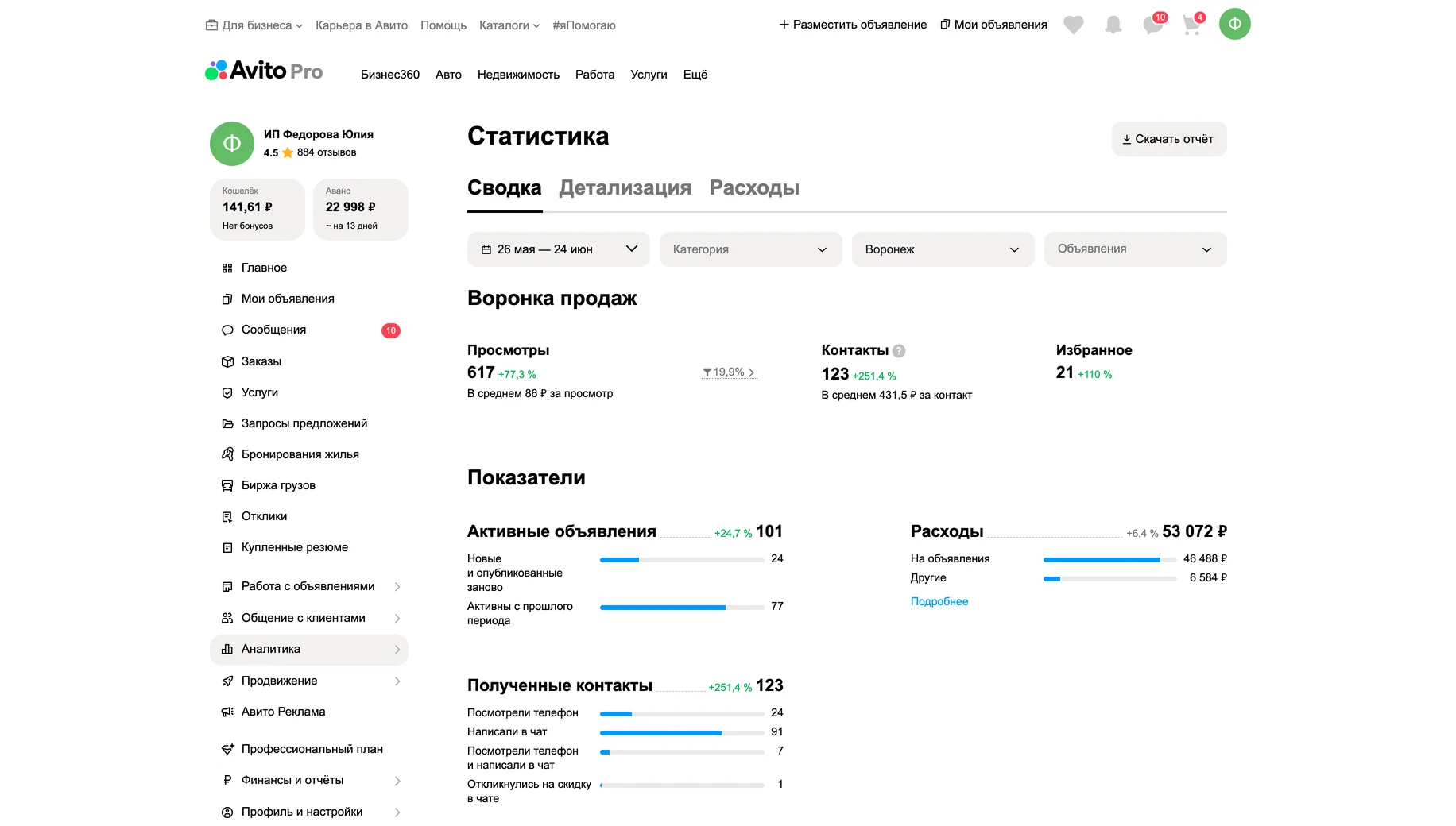 Статистика после работ