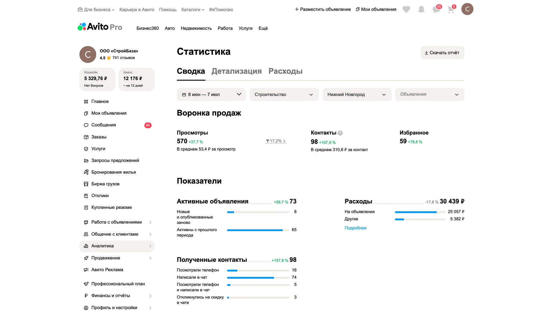 Статистика после работ