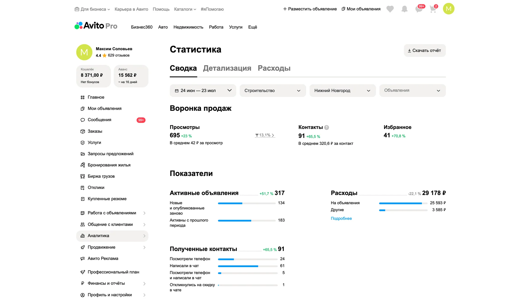Статистика после работ