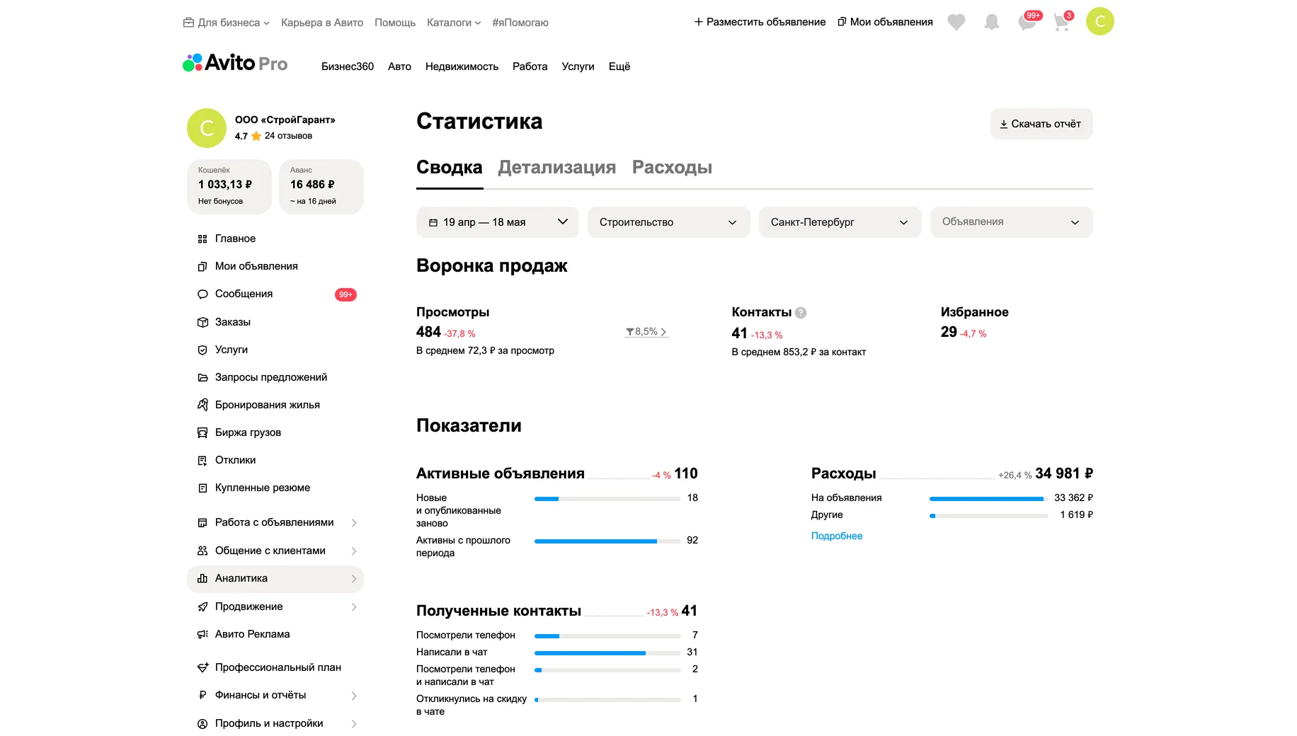 Статистика до работ