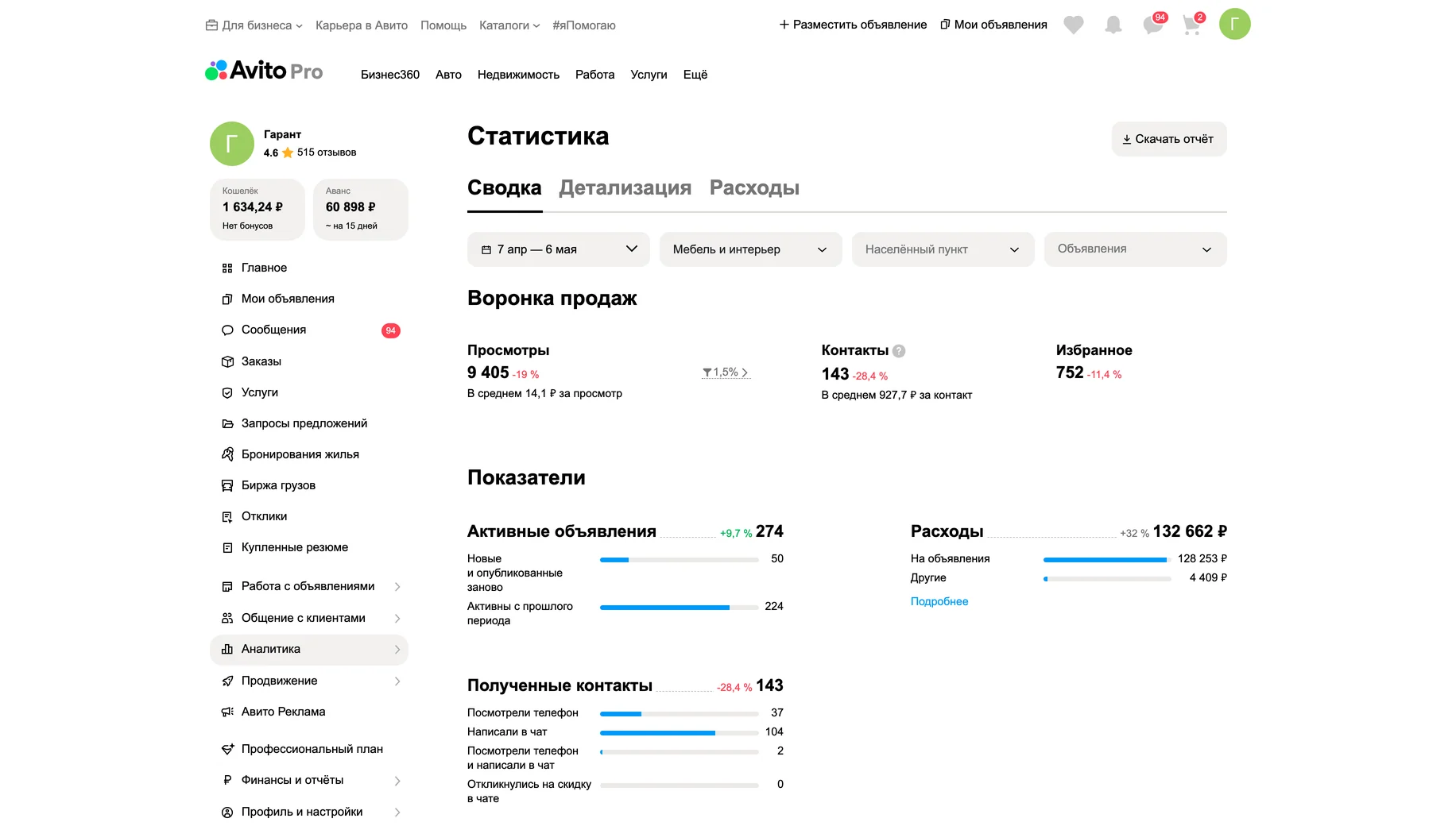 Статистика до работ