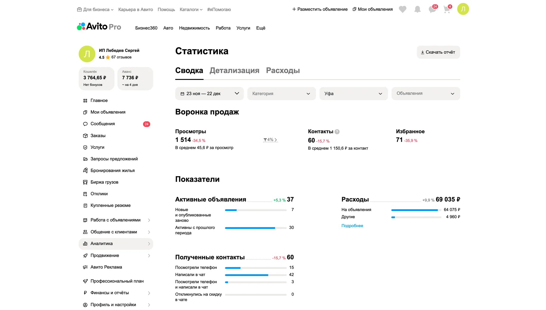 Статистика до работ