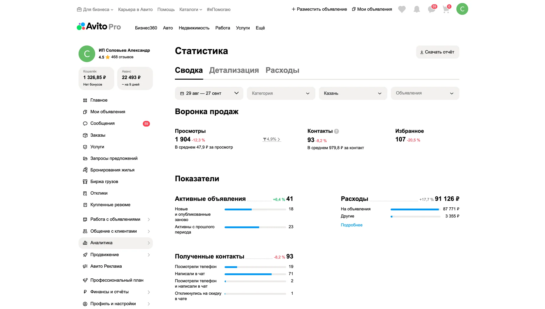 Статистика до работ