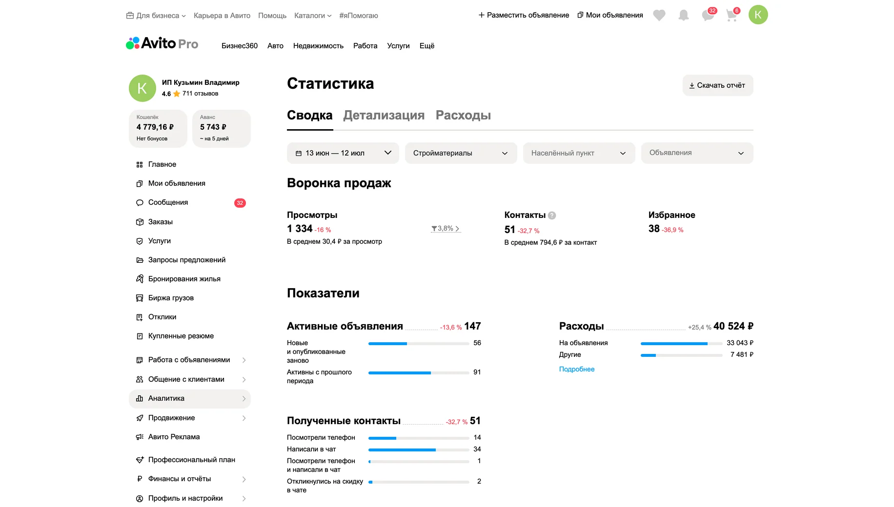 Статистика до работ