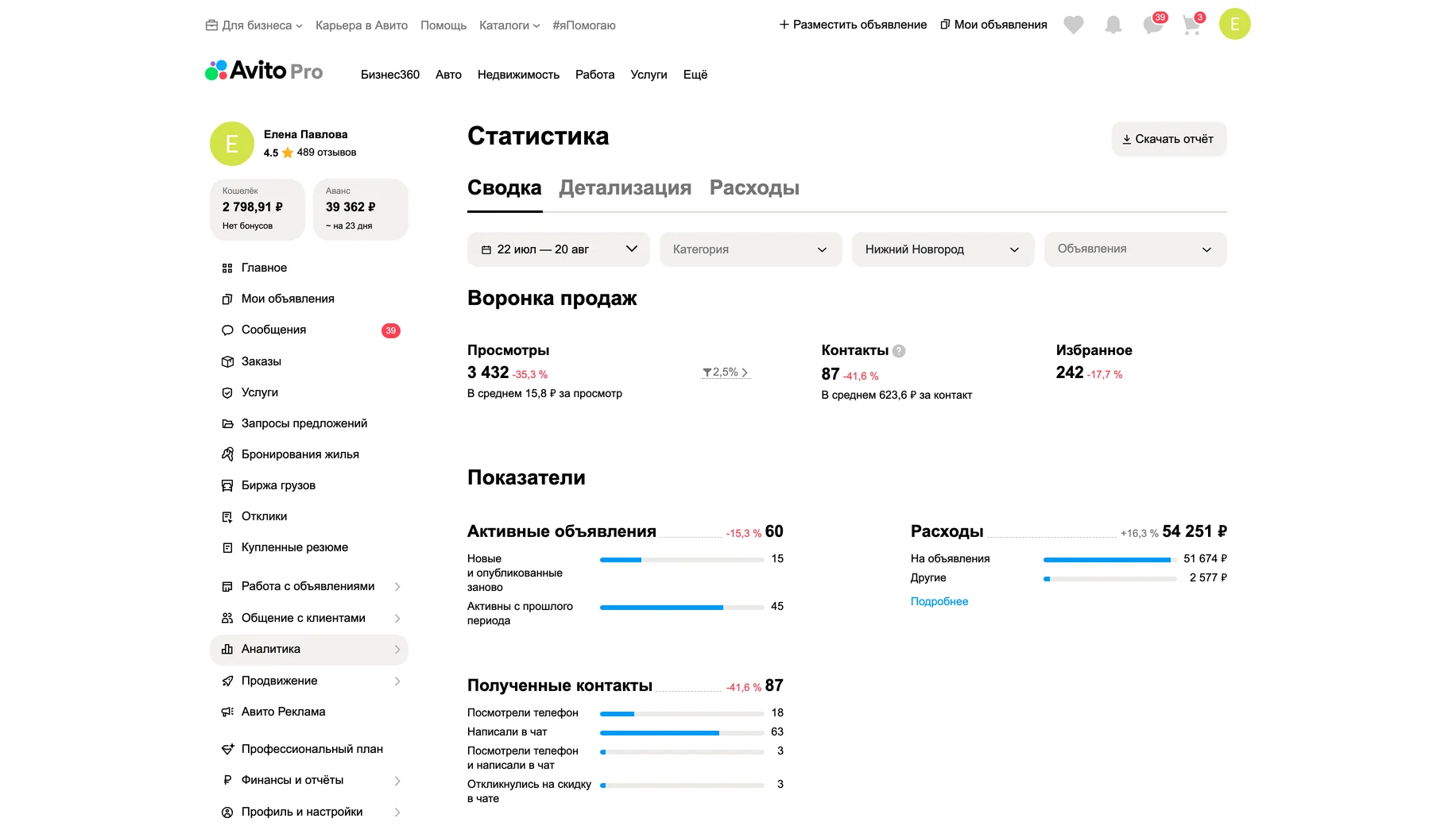Статистика до работ