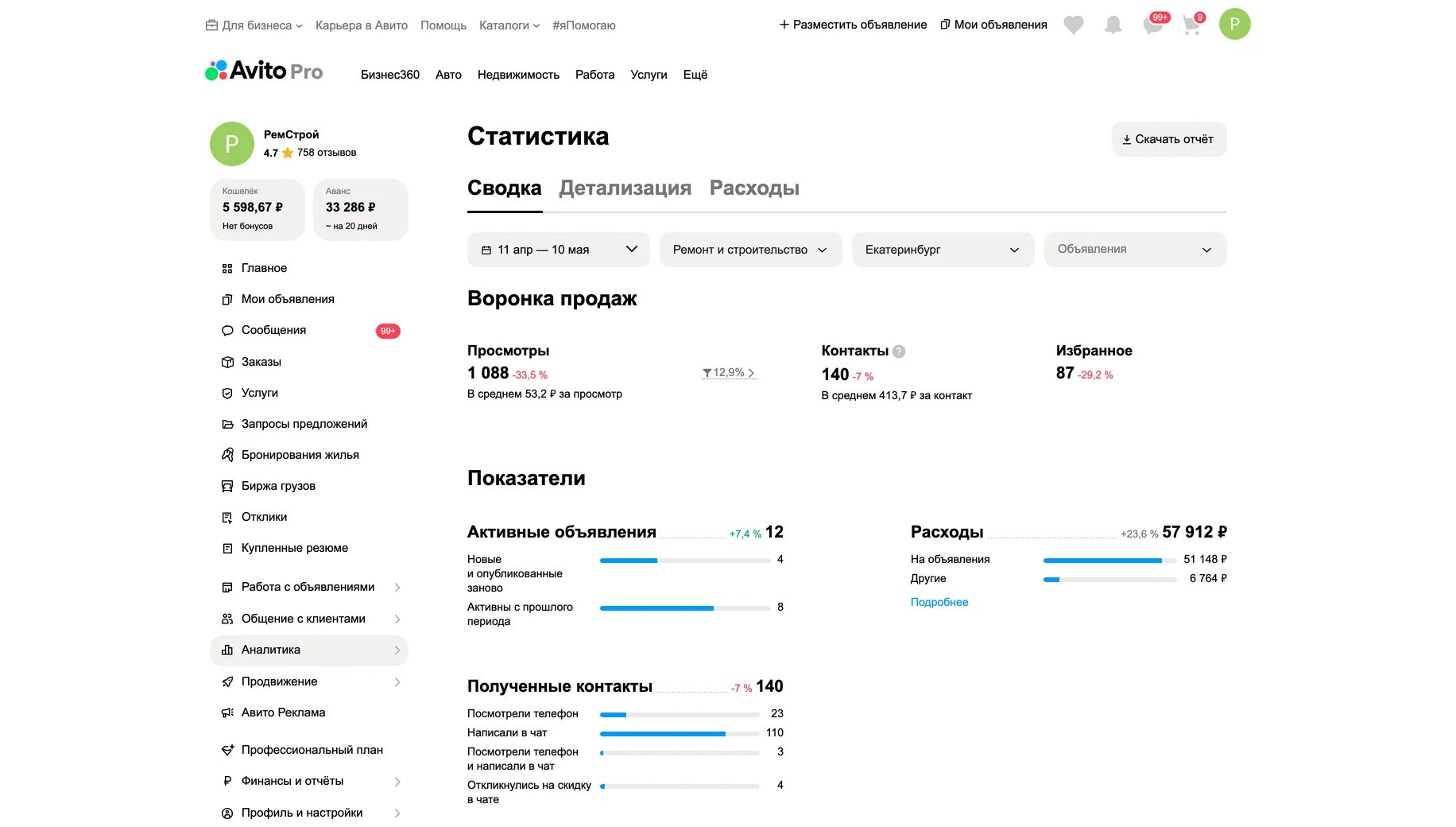 Статистика до работ