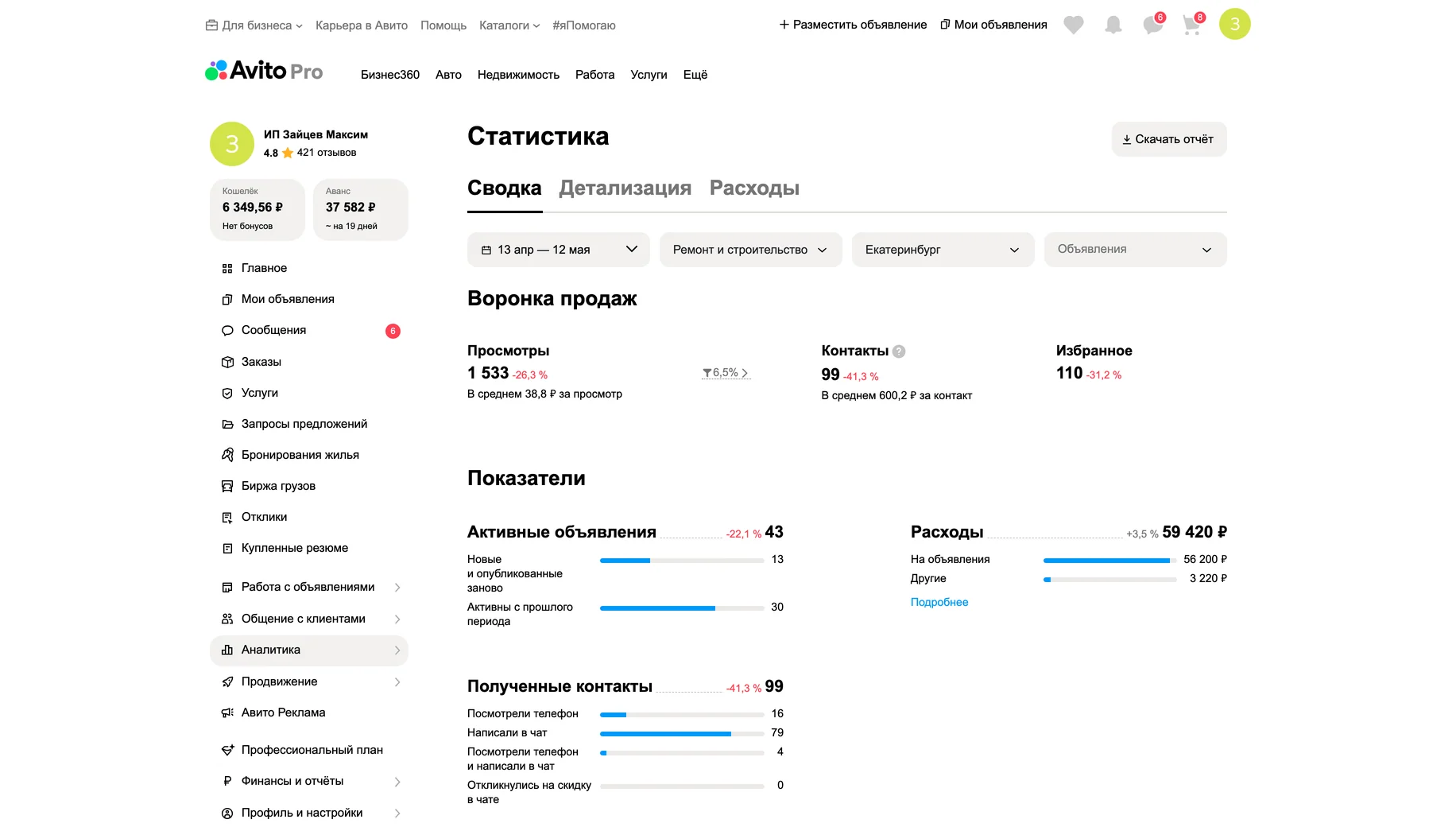 Статистика до работ
