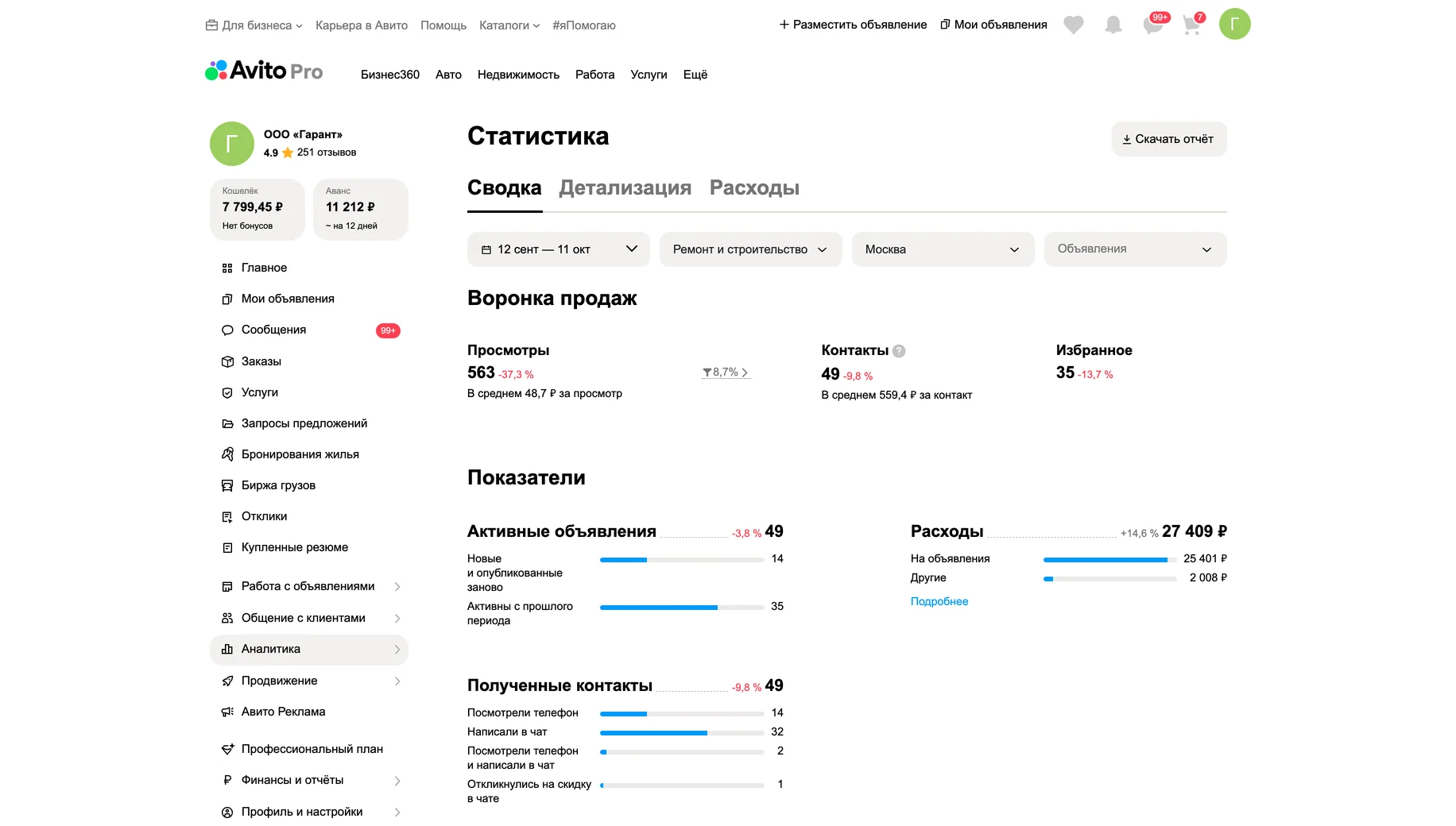 Статистика до работ