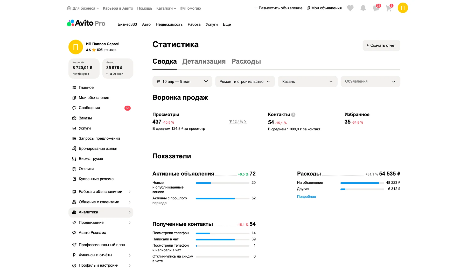 Статистика до работ