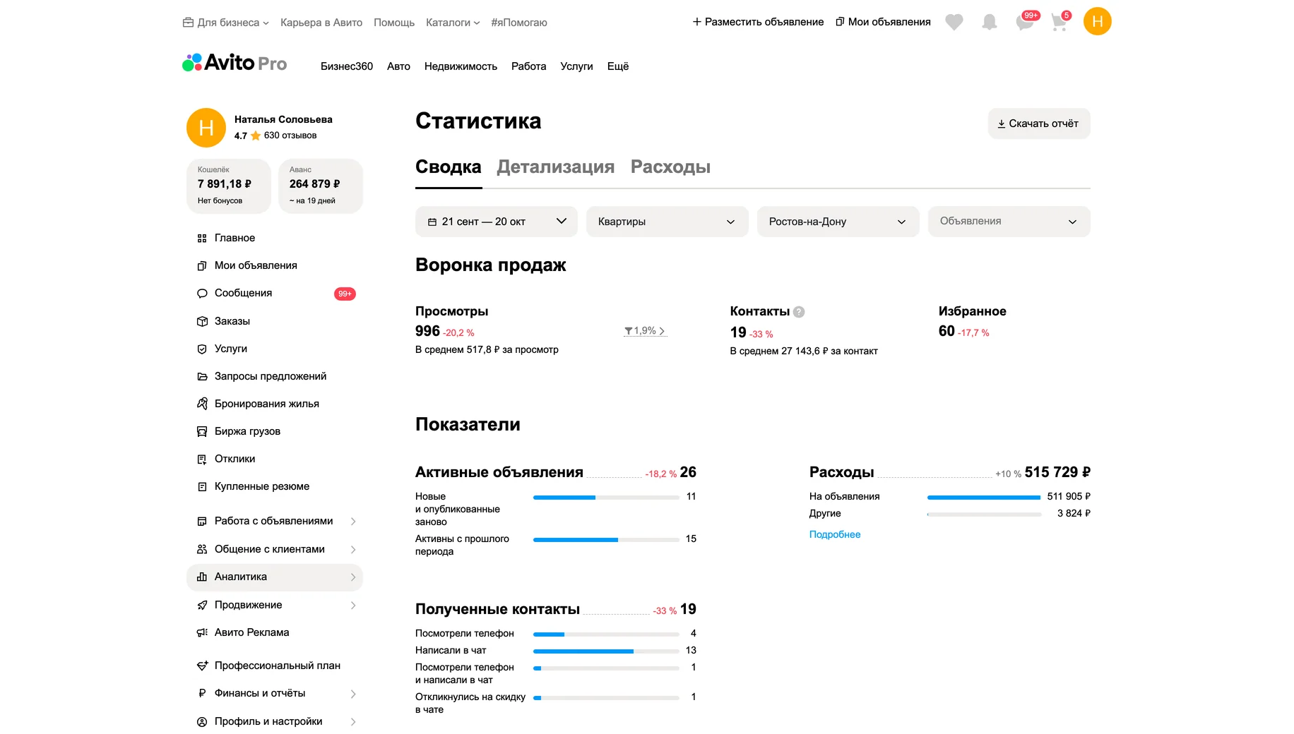 Статистика до работ