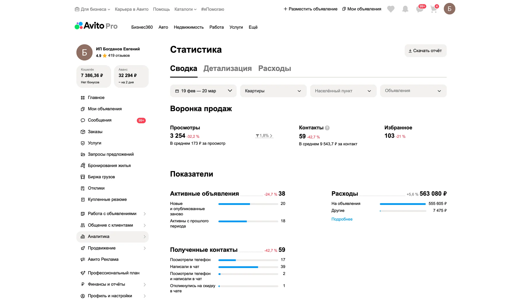 Статистика до работ