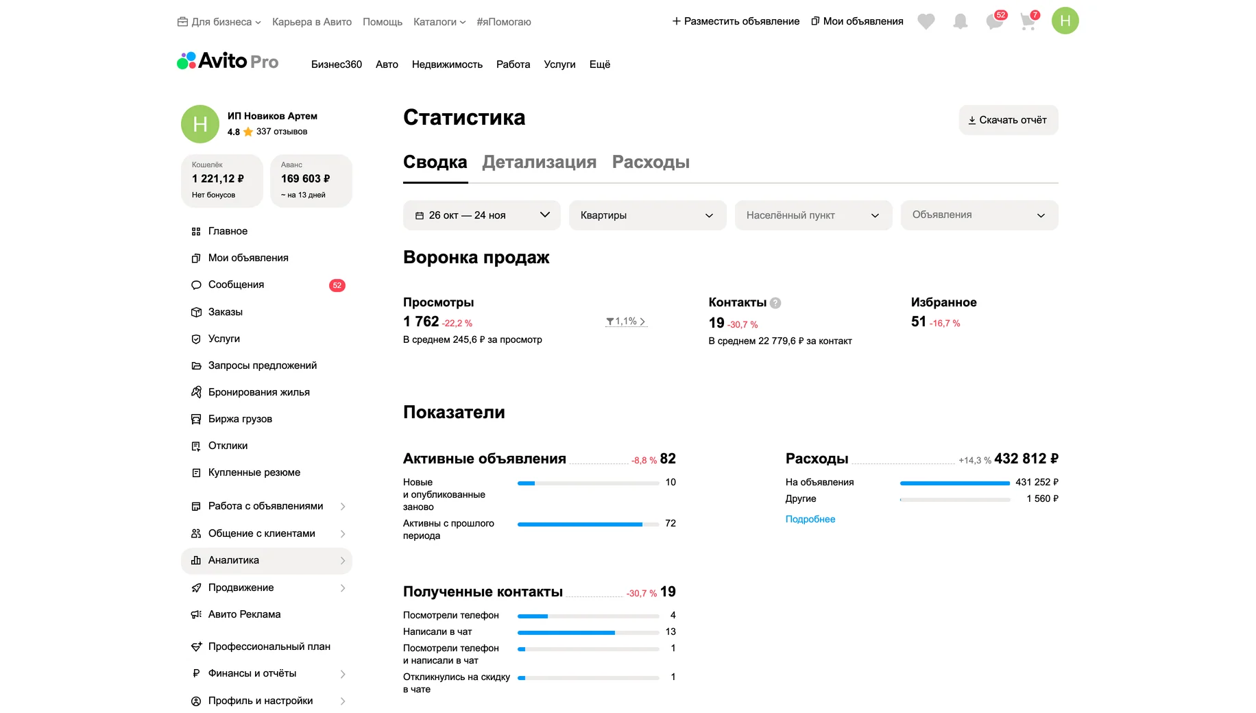 Статистика до работ