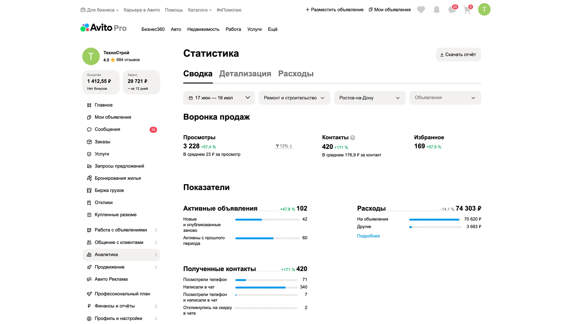 Статистика после работ