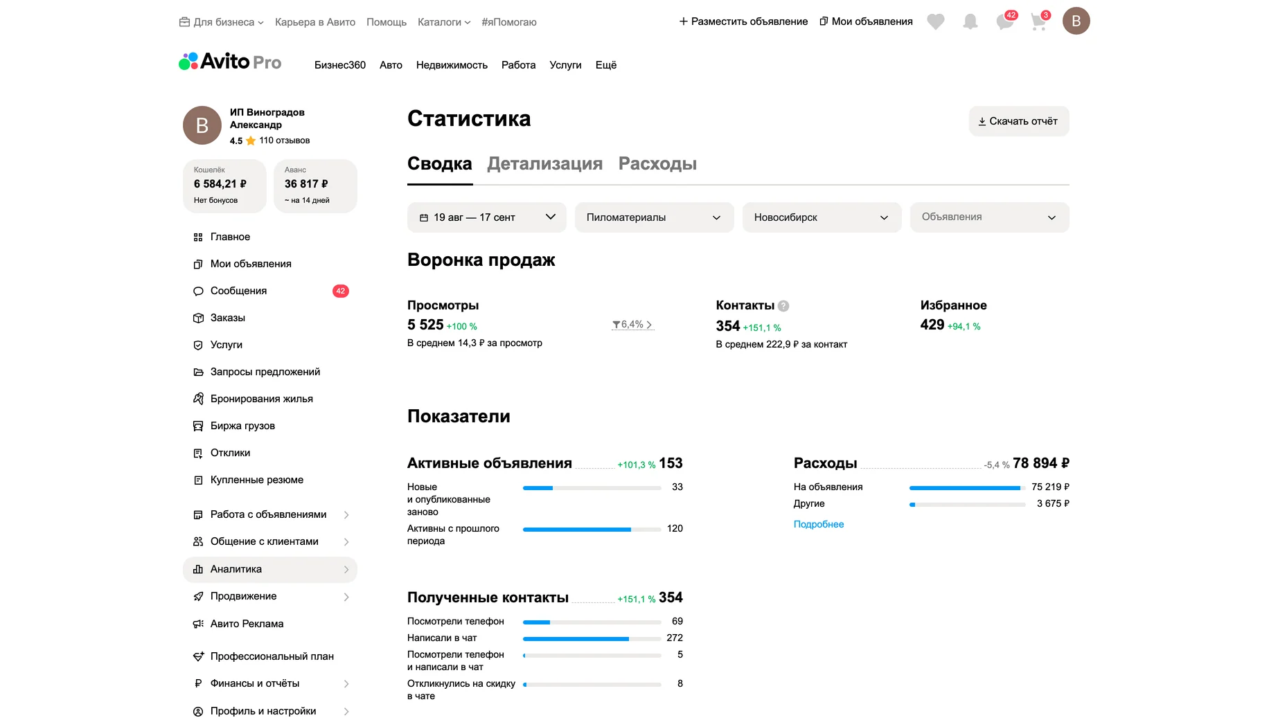 Статистика после работ