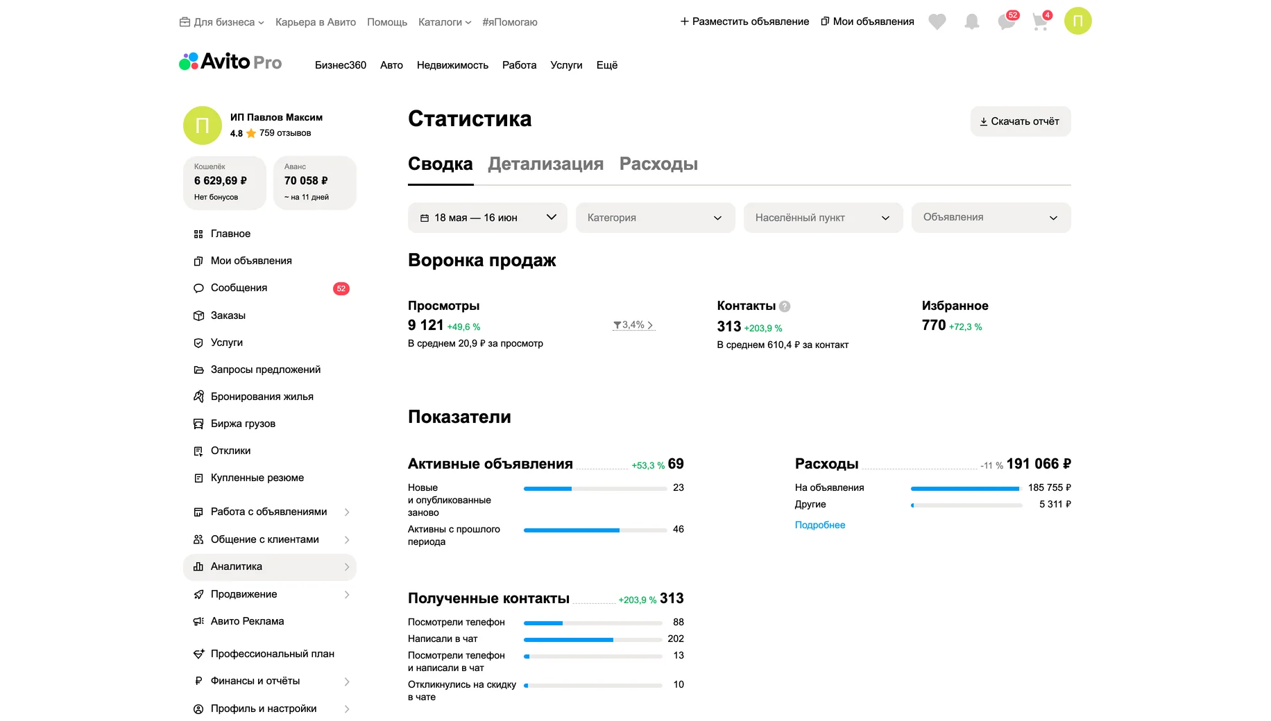 Статистика после работ